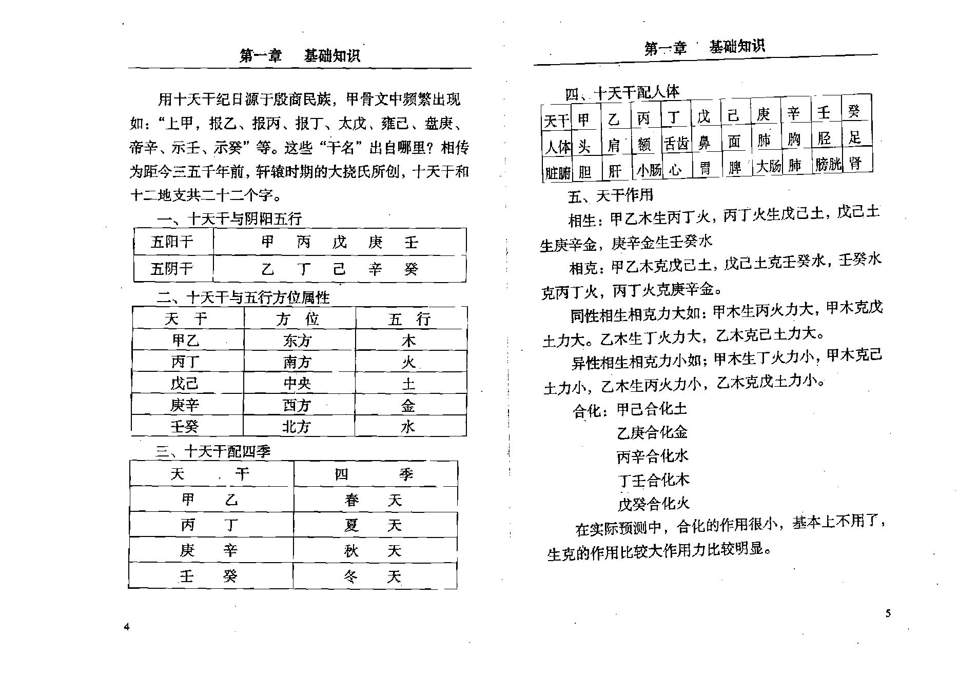 孟昭华-八字预测与风水实战.pdf_第11页