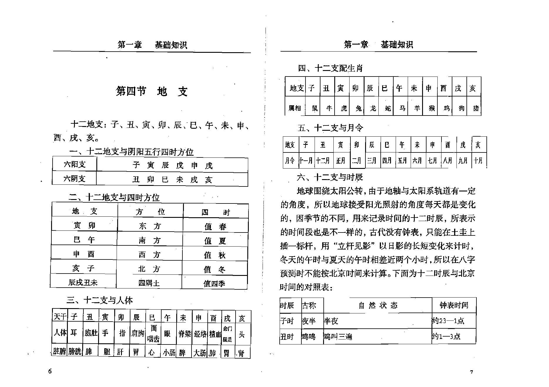 孟昭华-八字预测与风水实战.pdf_第12页