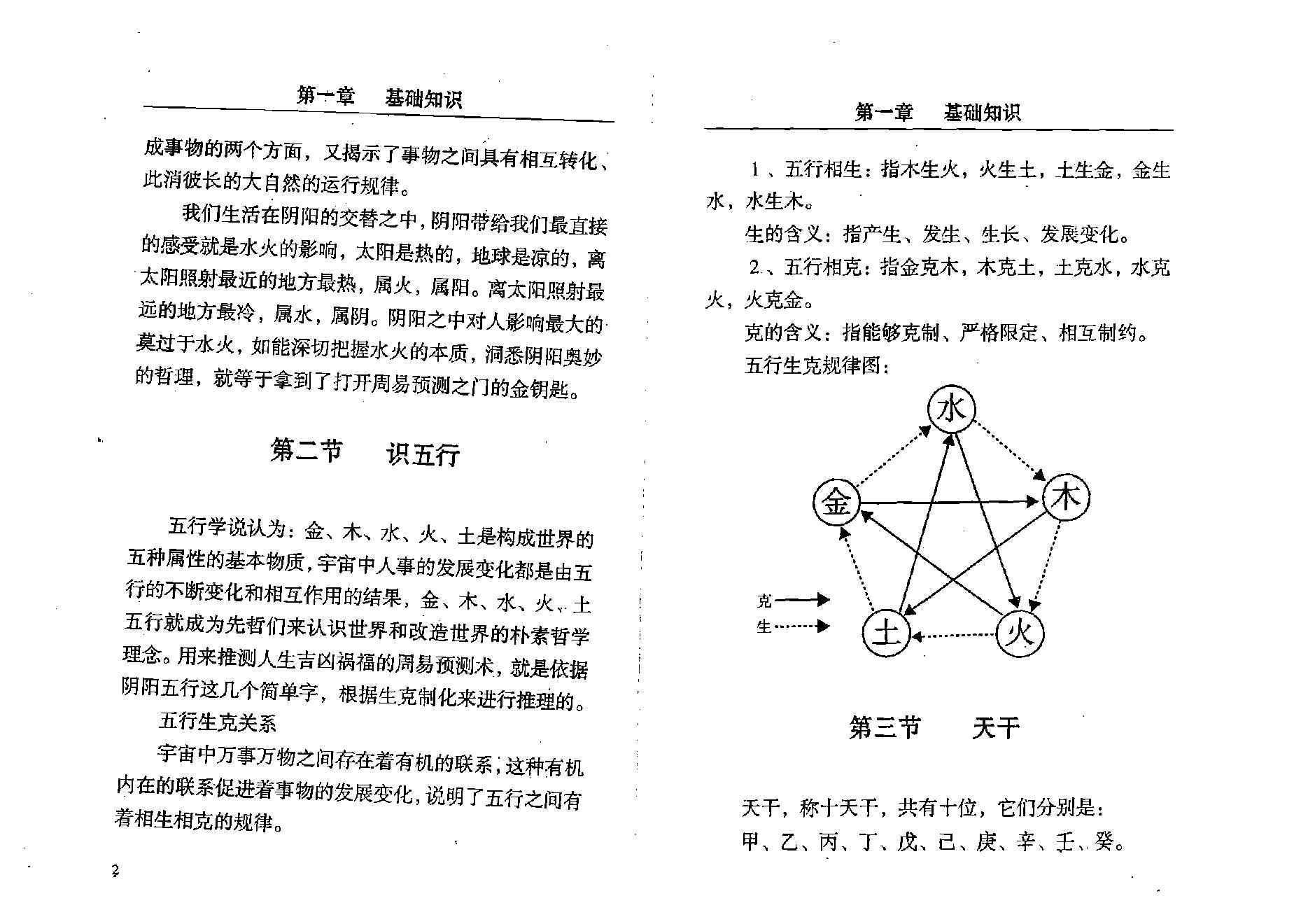 孟昭华-八字预测与风水实战.pdf_第10页