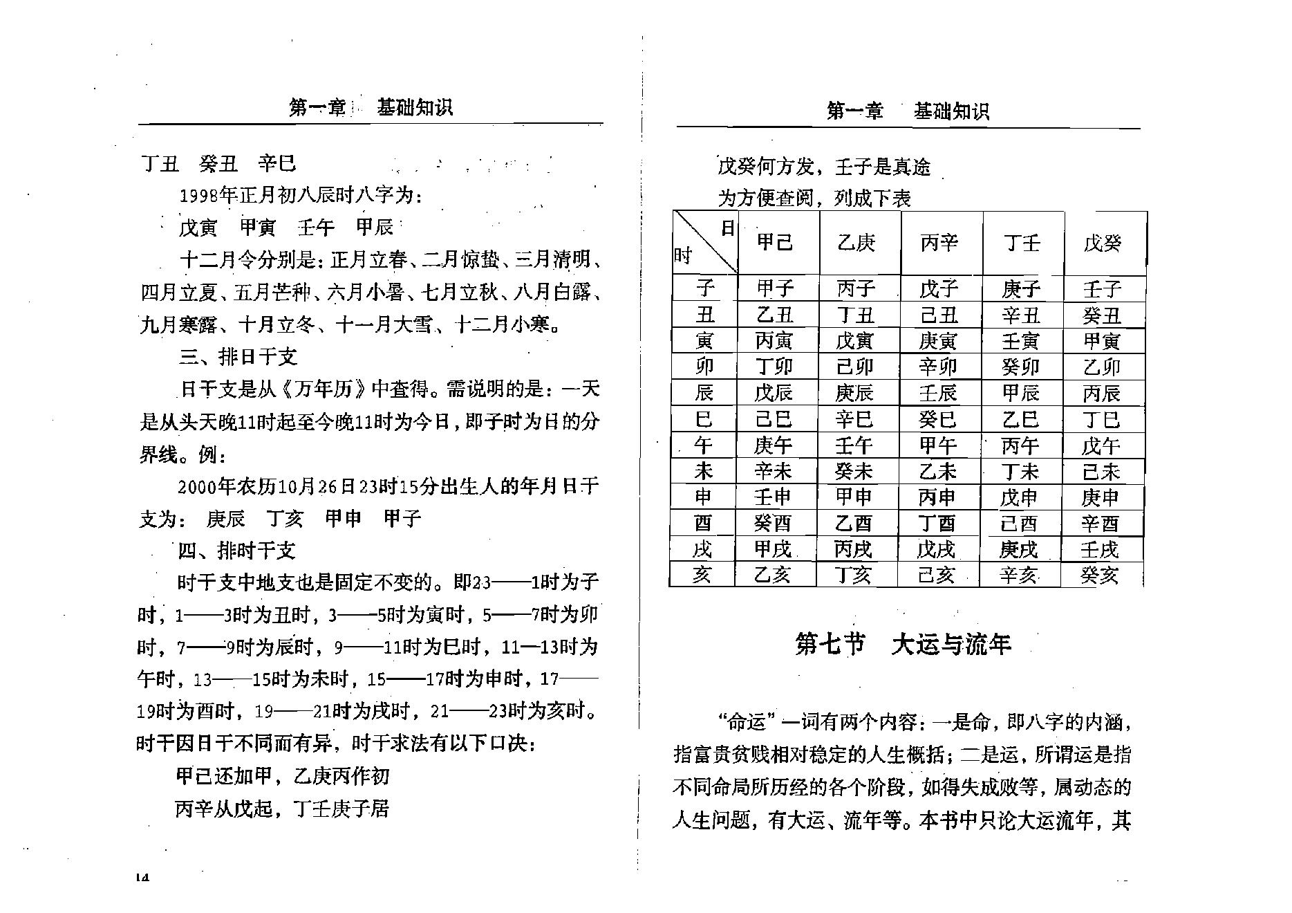 孟昭华-八字预测与风水实战.pdf_第16页