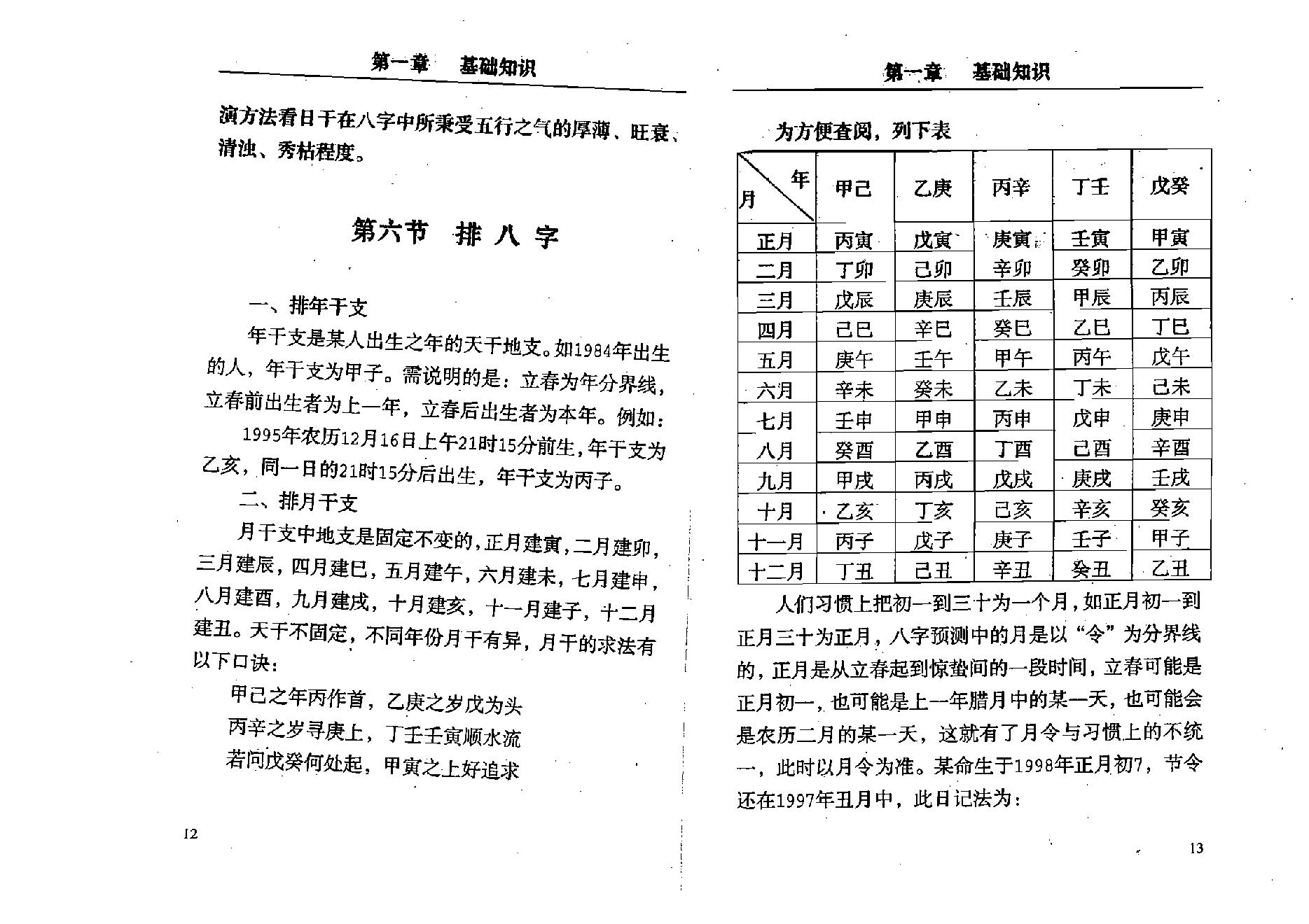 孟昭华-八字预测与风水实战.pdf_第15页