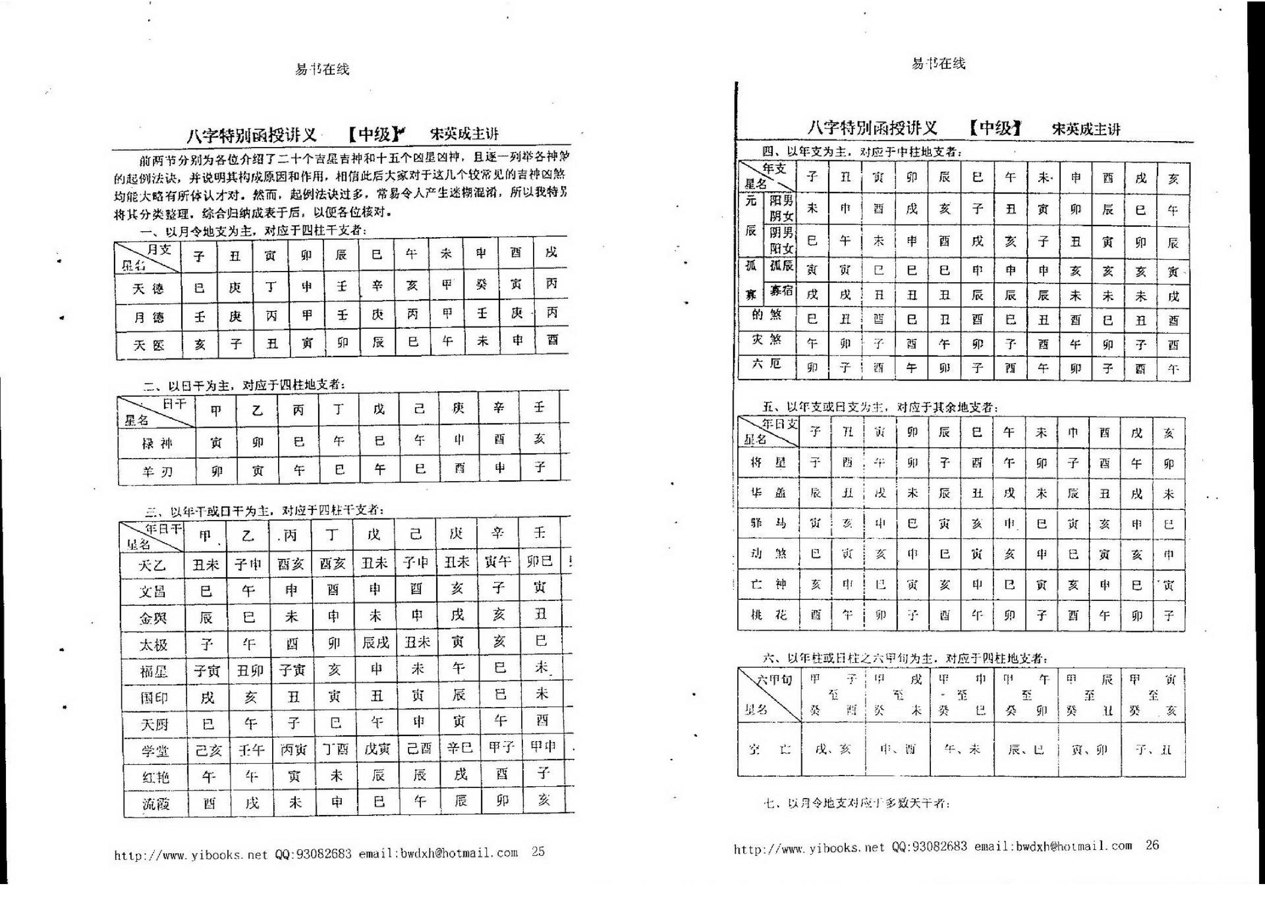 宋英成八字特别函授讲义(中级部分).pdf_第5页