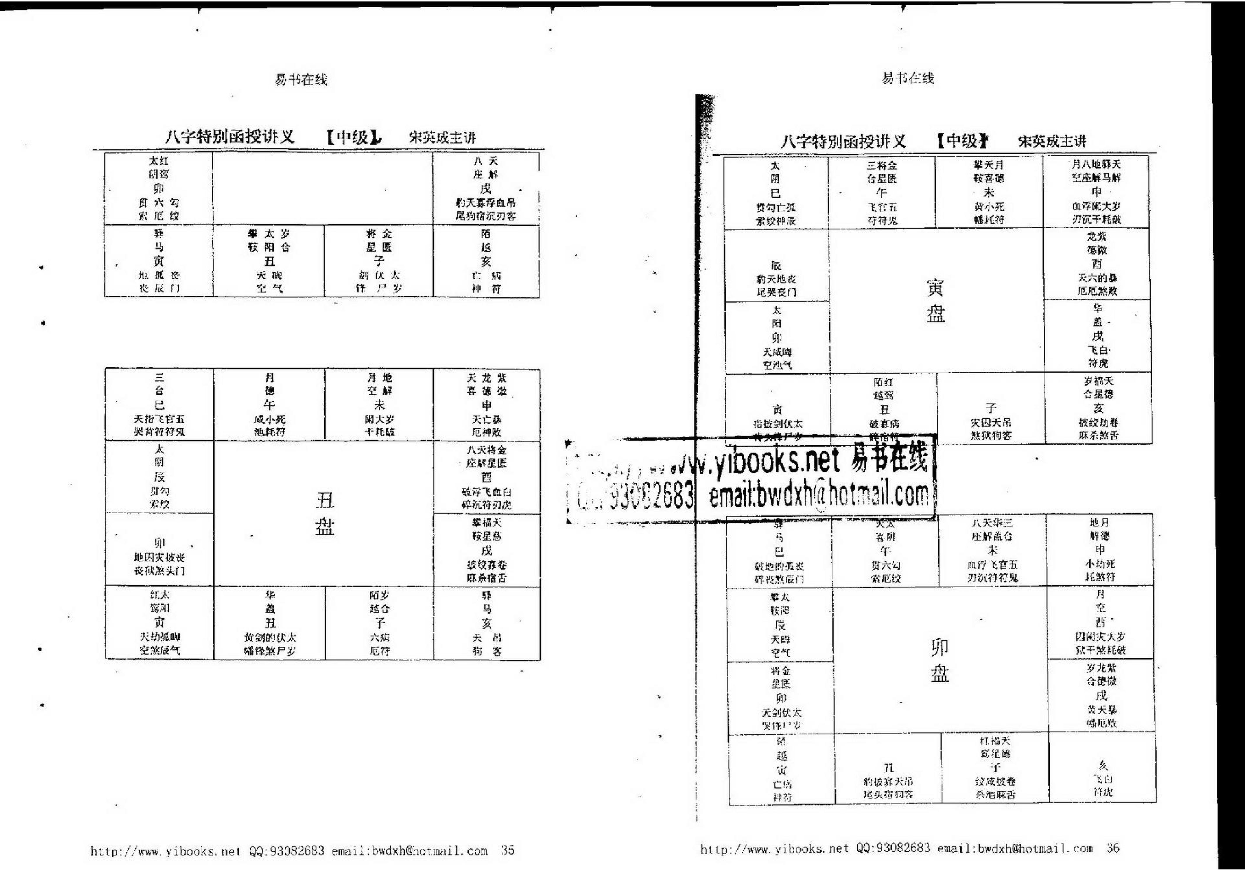 宋英成八字特别函授讲义(中级部分).pdf_第10页