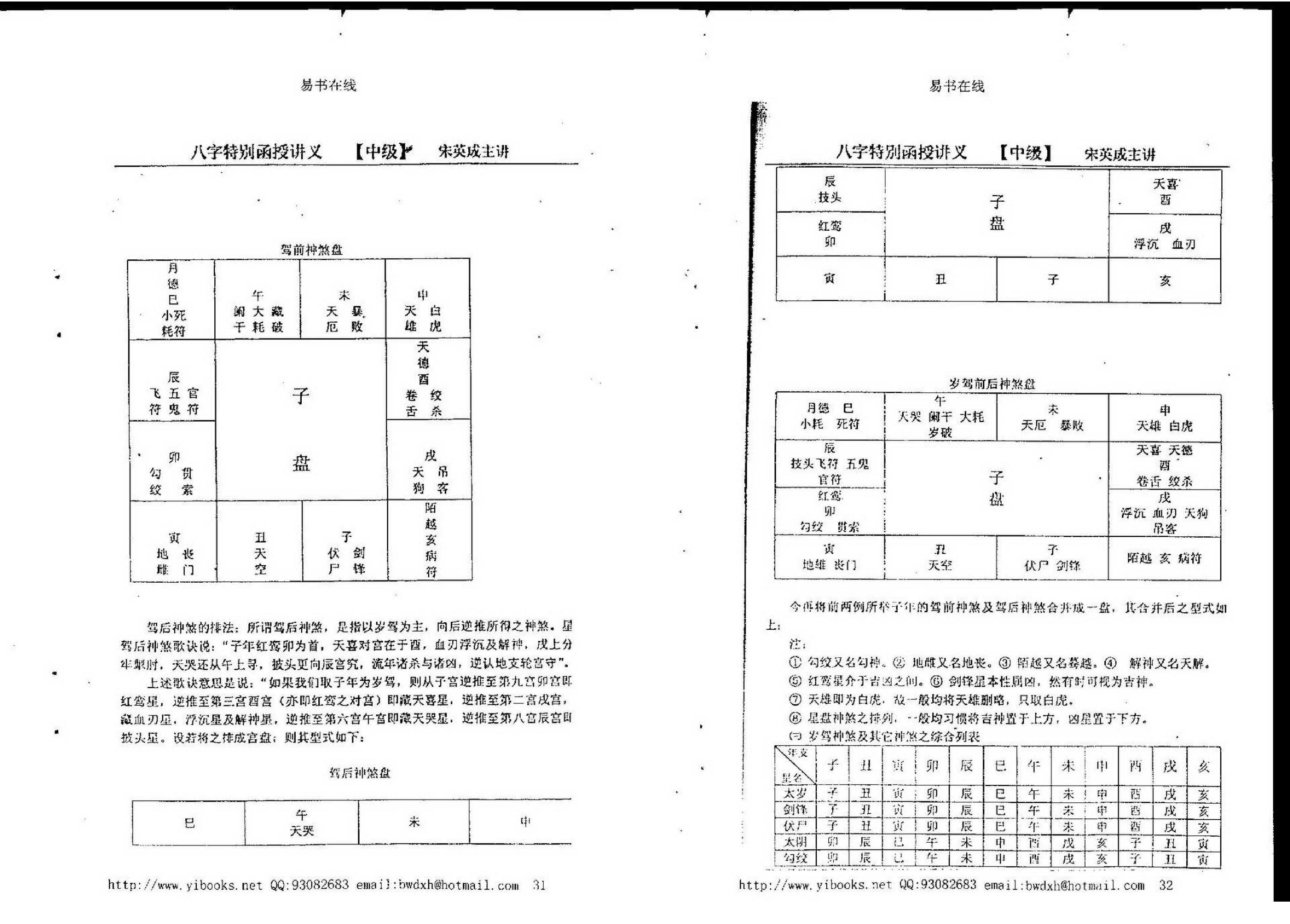 宋英成八字特别函授讲义(中级部分).pdf_第8页