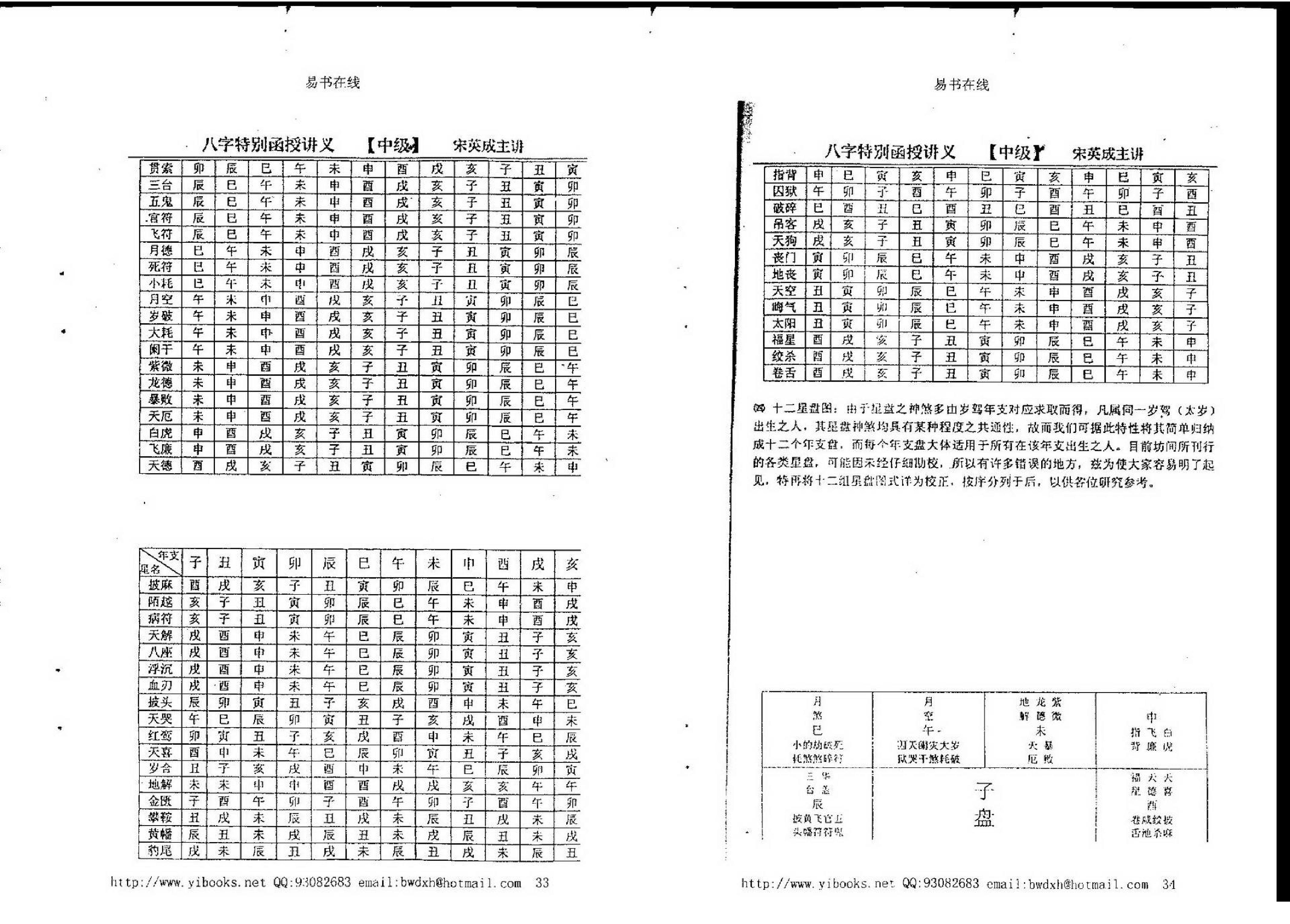 宋英成八字特别函授讲义(中级部分).pdf_第9页