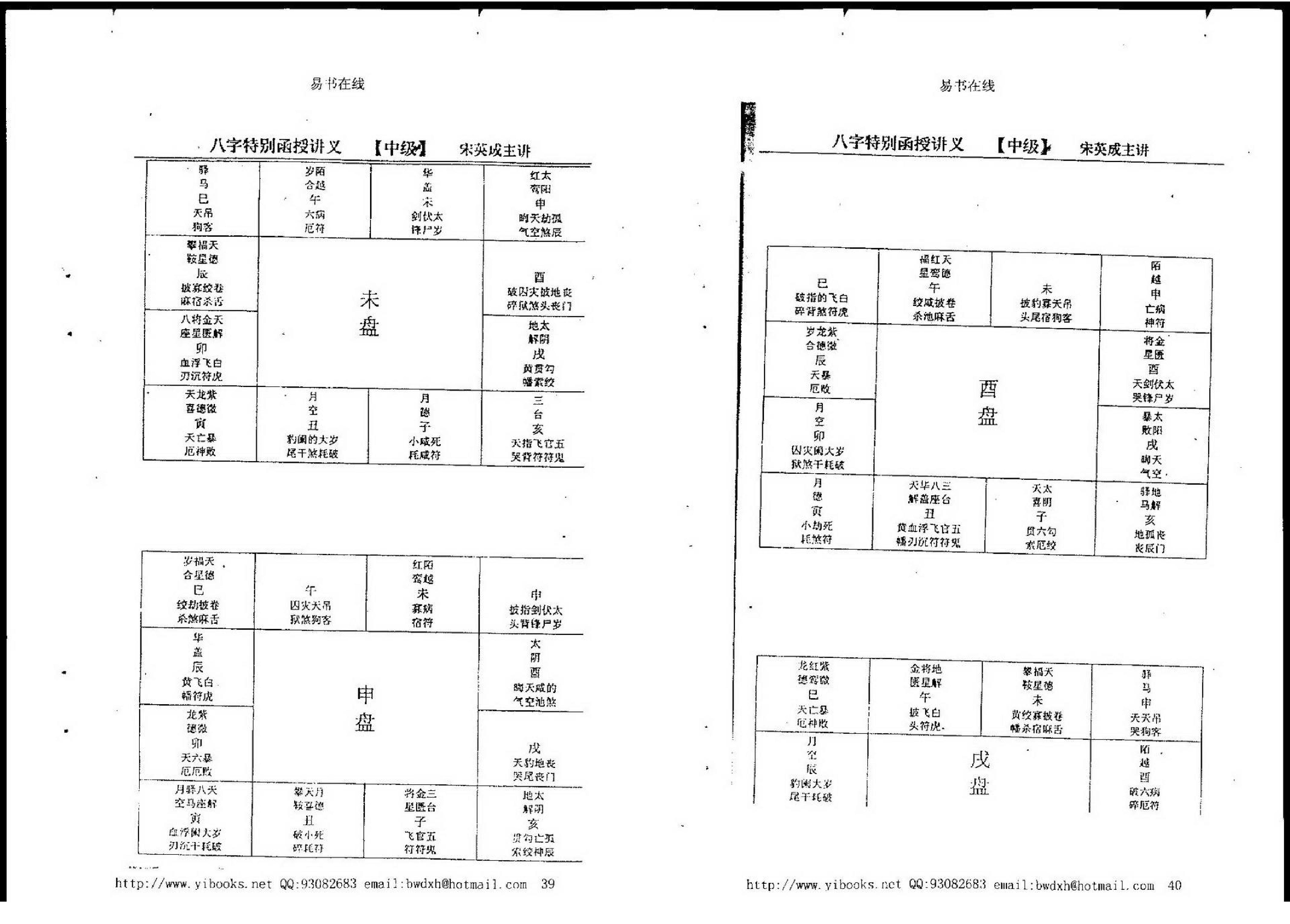 宋英成八字特别函授讲义(中级部分).pdf_第13页