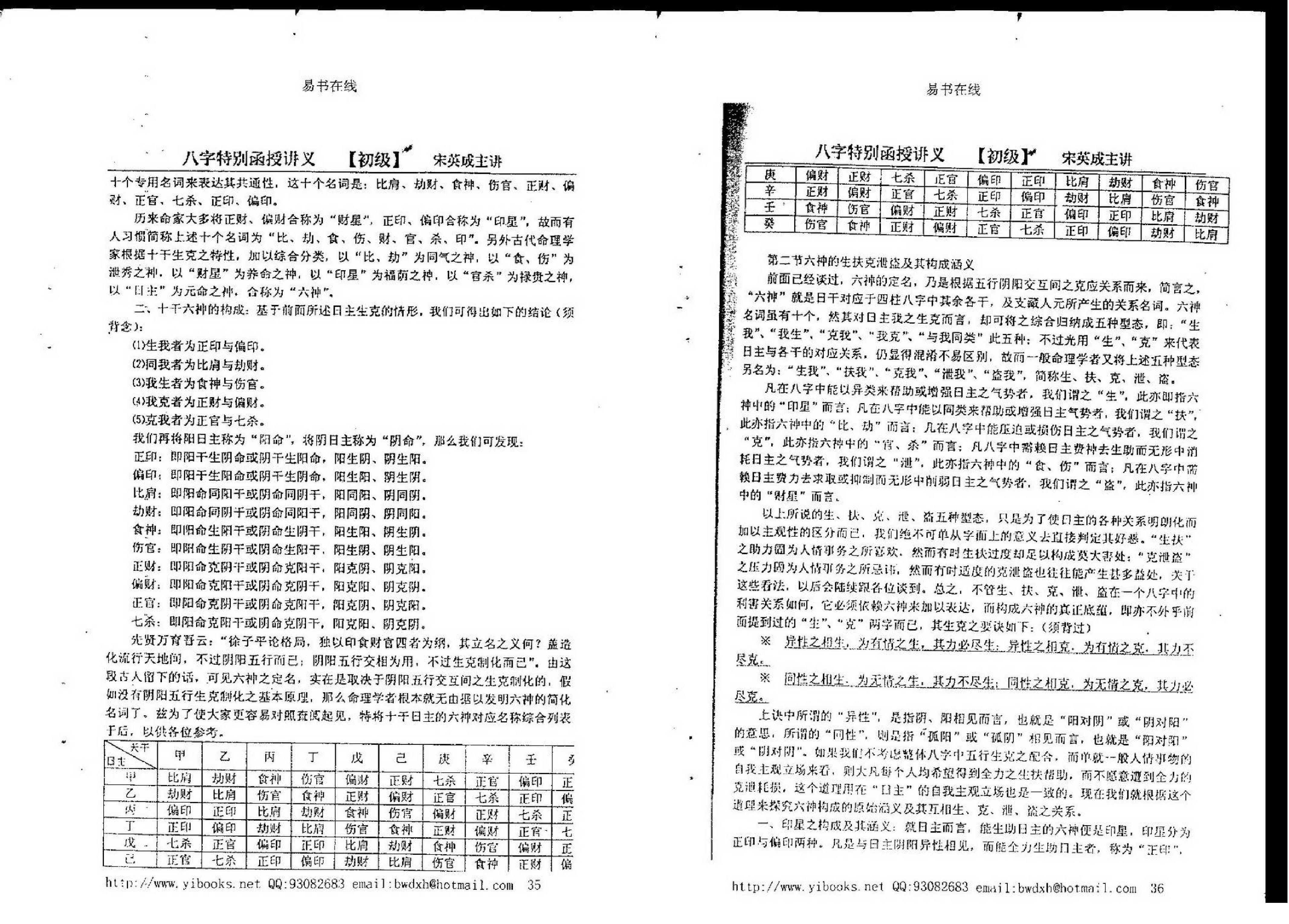 宋英成八字特别函授讲义(初级部分).pdf_第20页