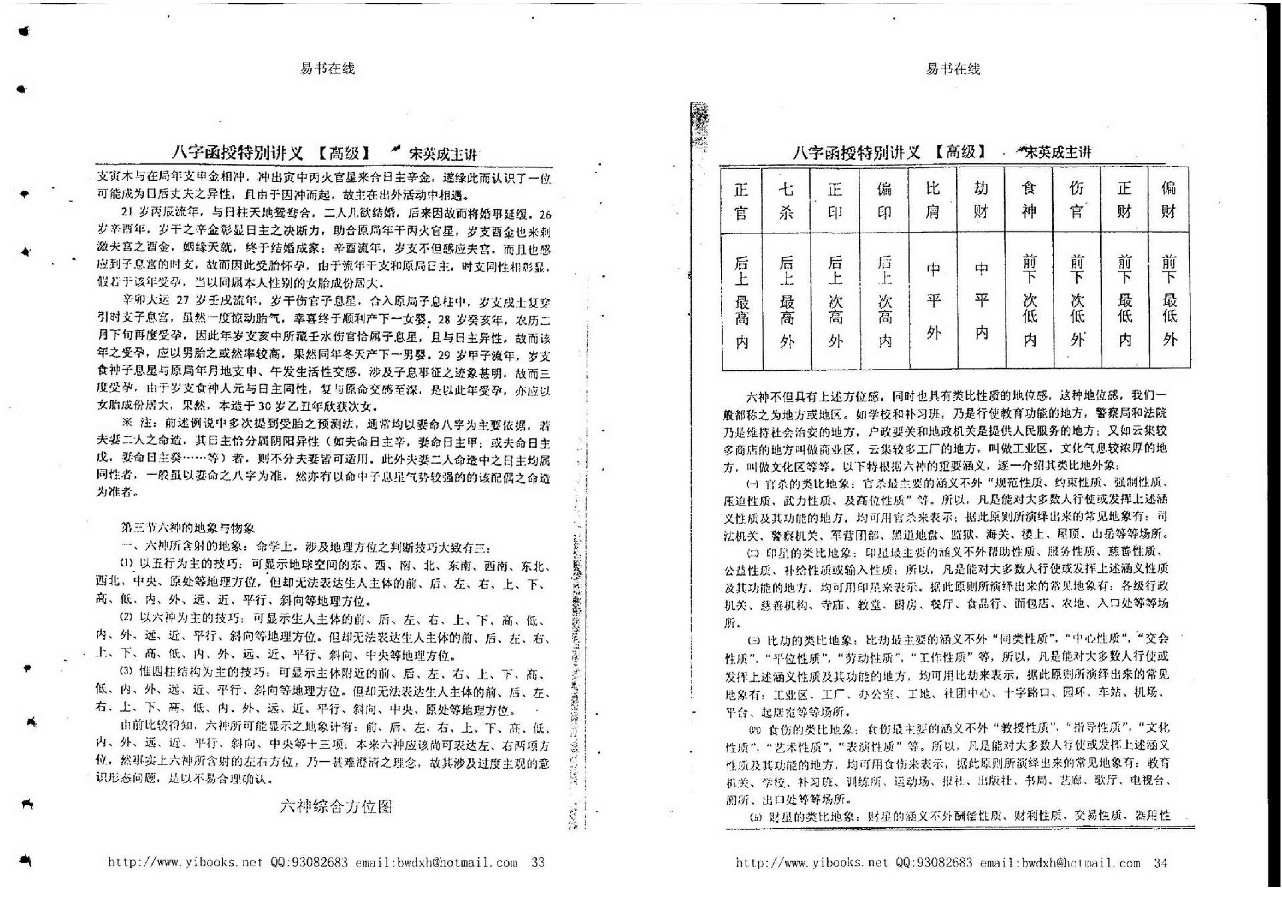 宋英成八字特别函授讲义(高级部分).pdf_第17页