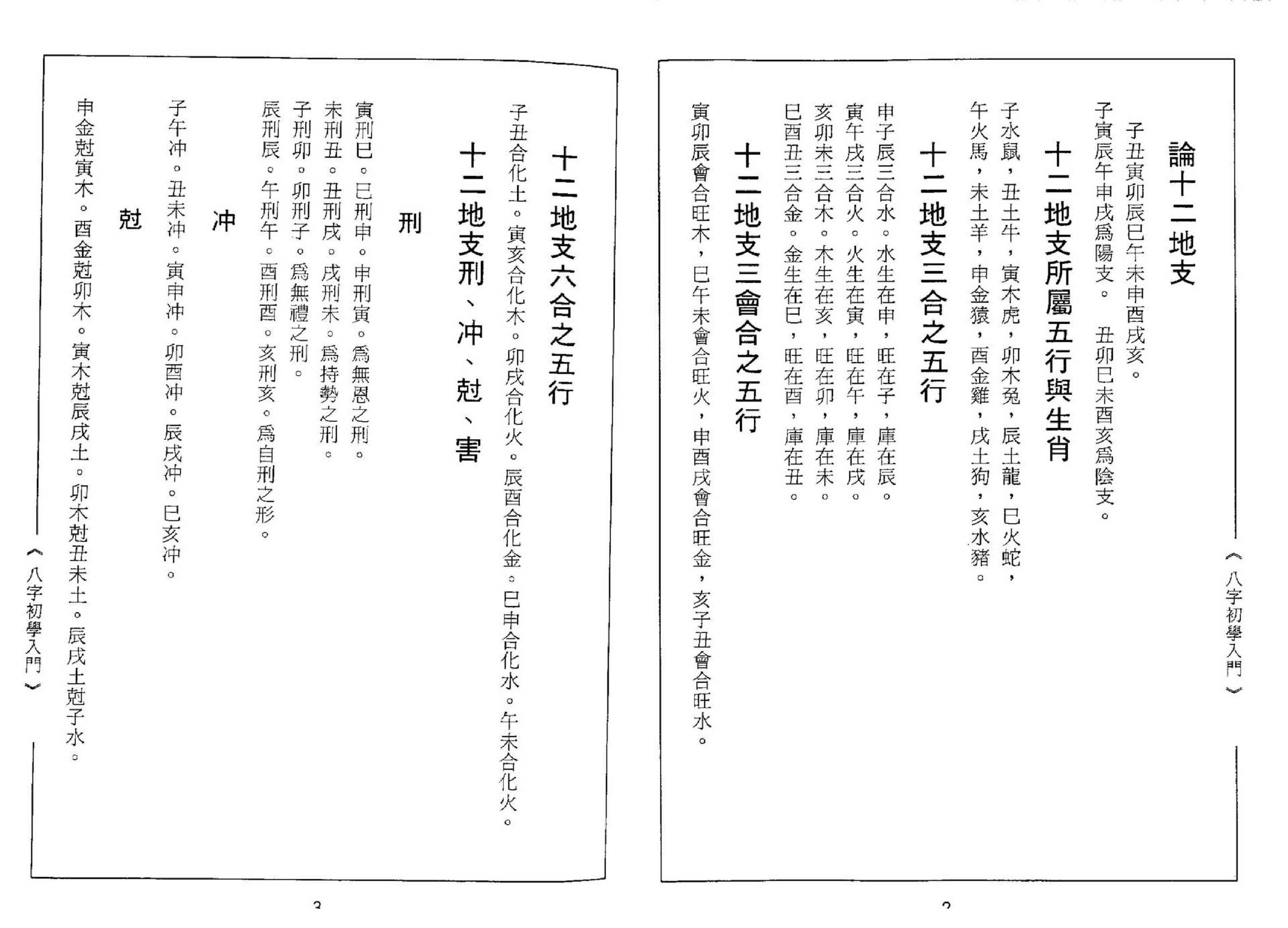 张元达-八字打破砂锅.pdf_第7页