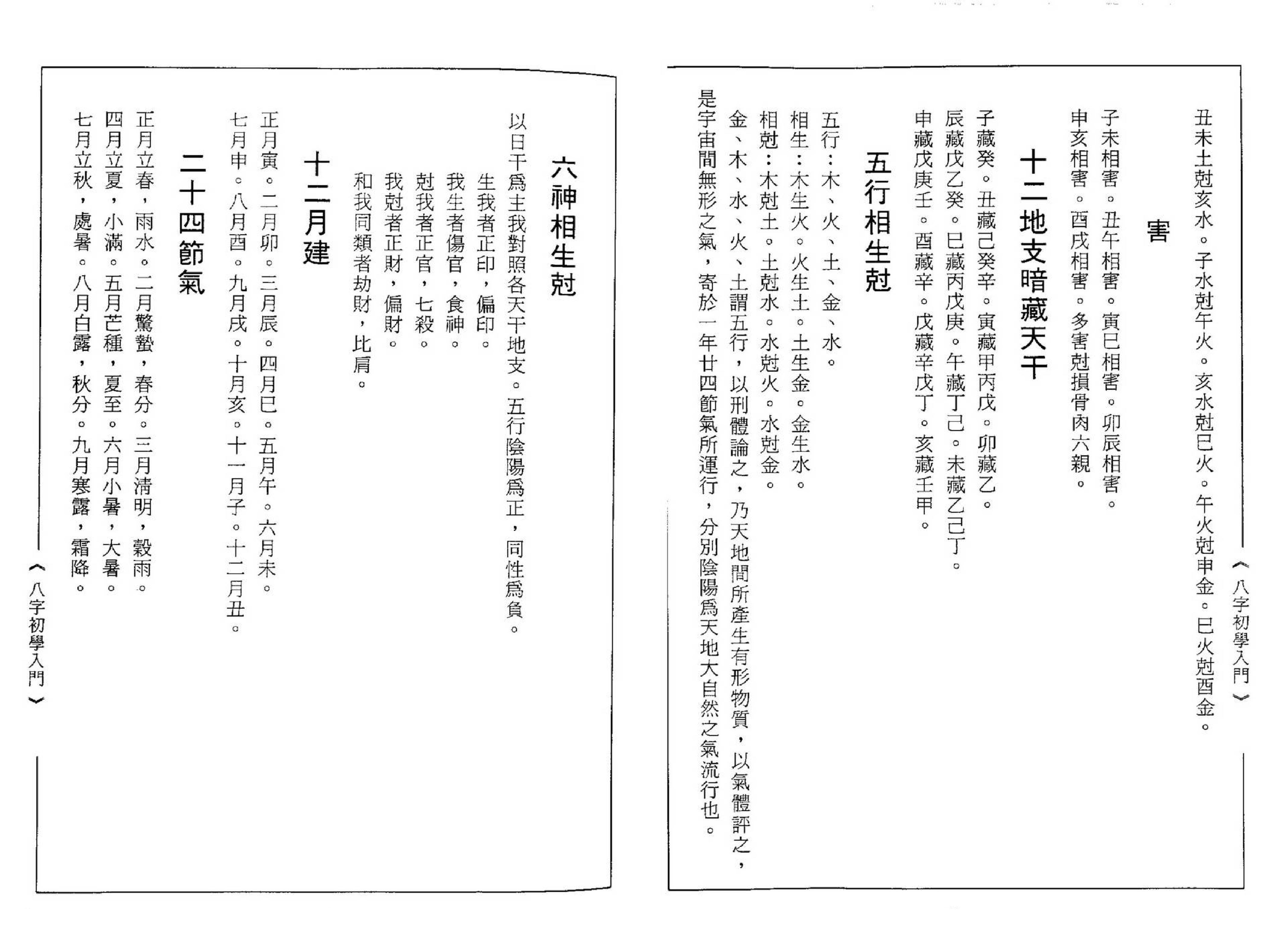 张元达-八字打破砂锅.pdf_第8页