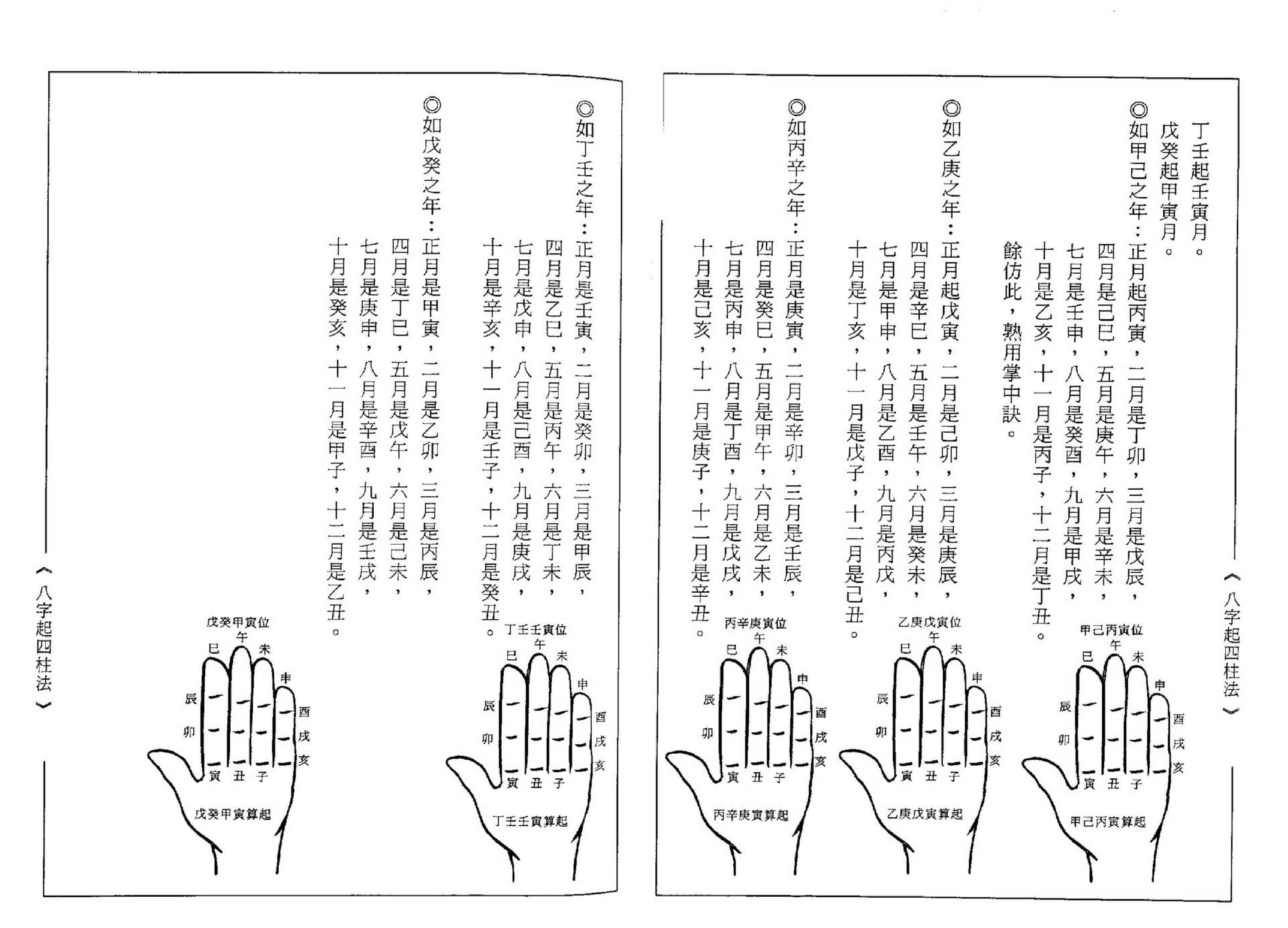 张元达-八字打破砂锅.pdf_第11页