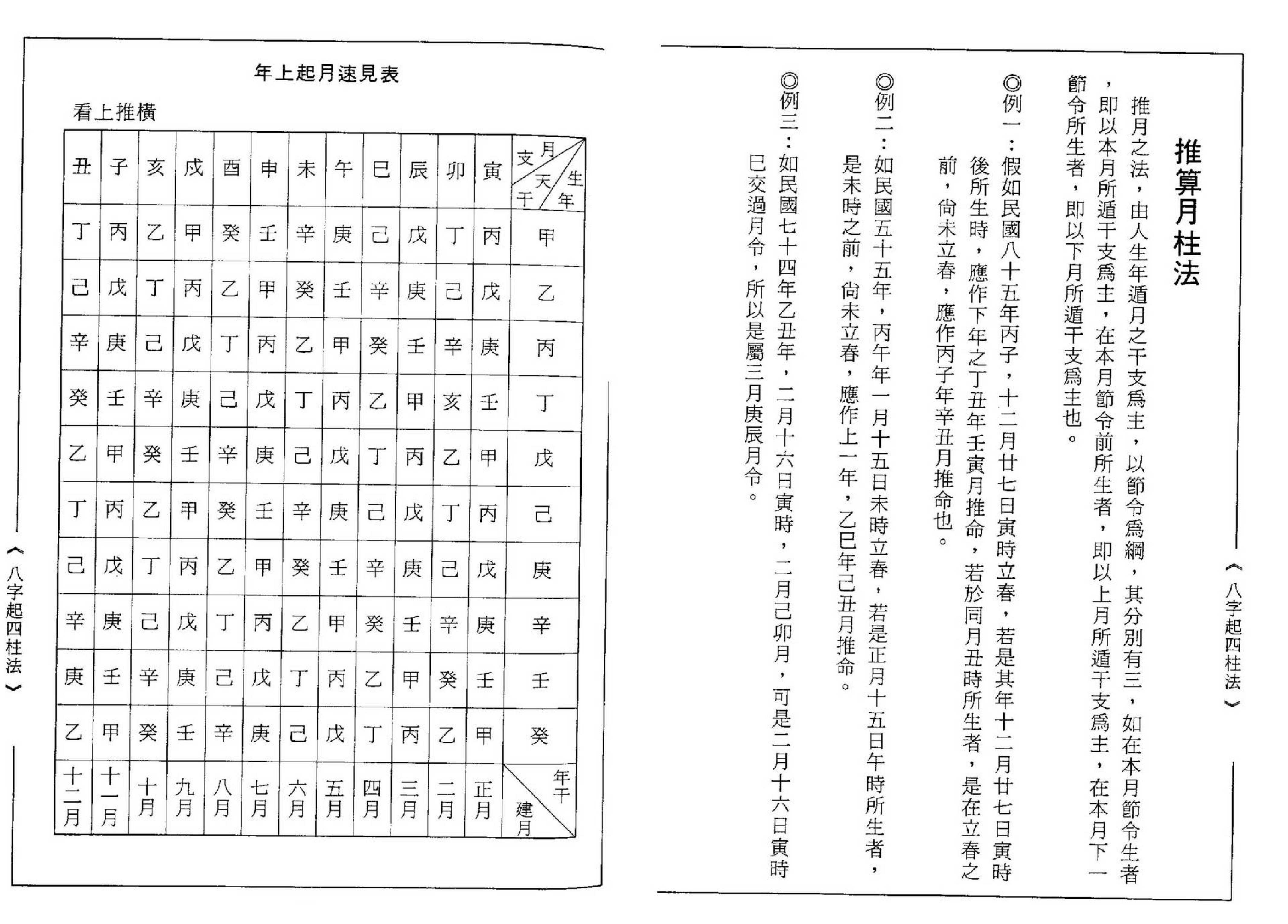 张元达-八字打破砂锅.pdf_第12页