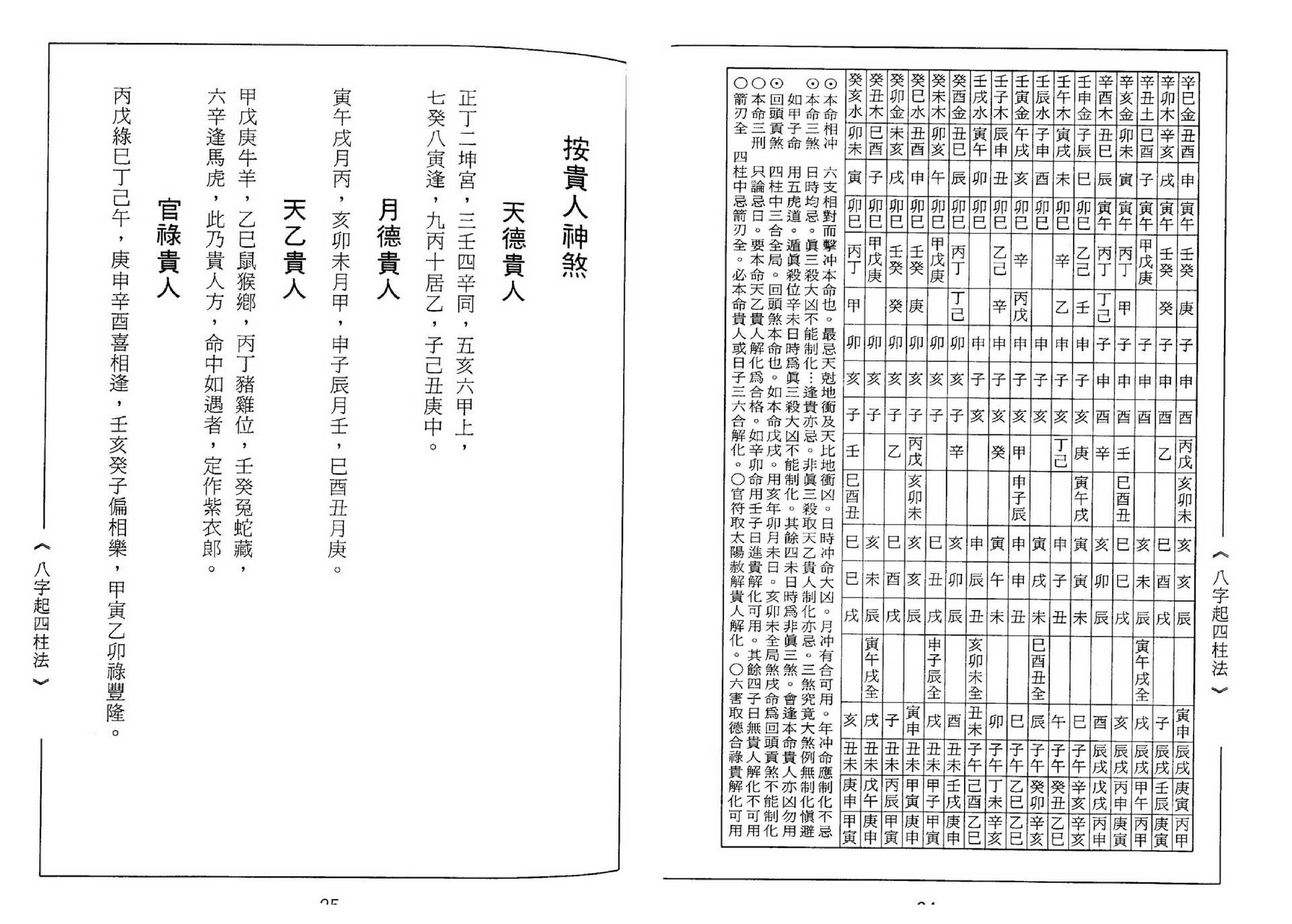 张元达-八字打破砂锅.pdf_第18页