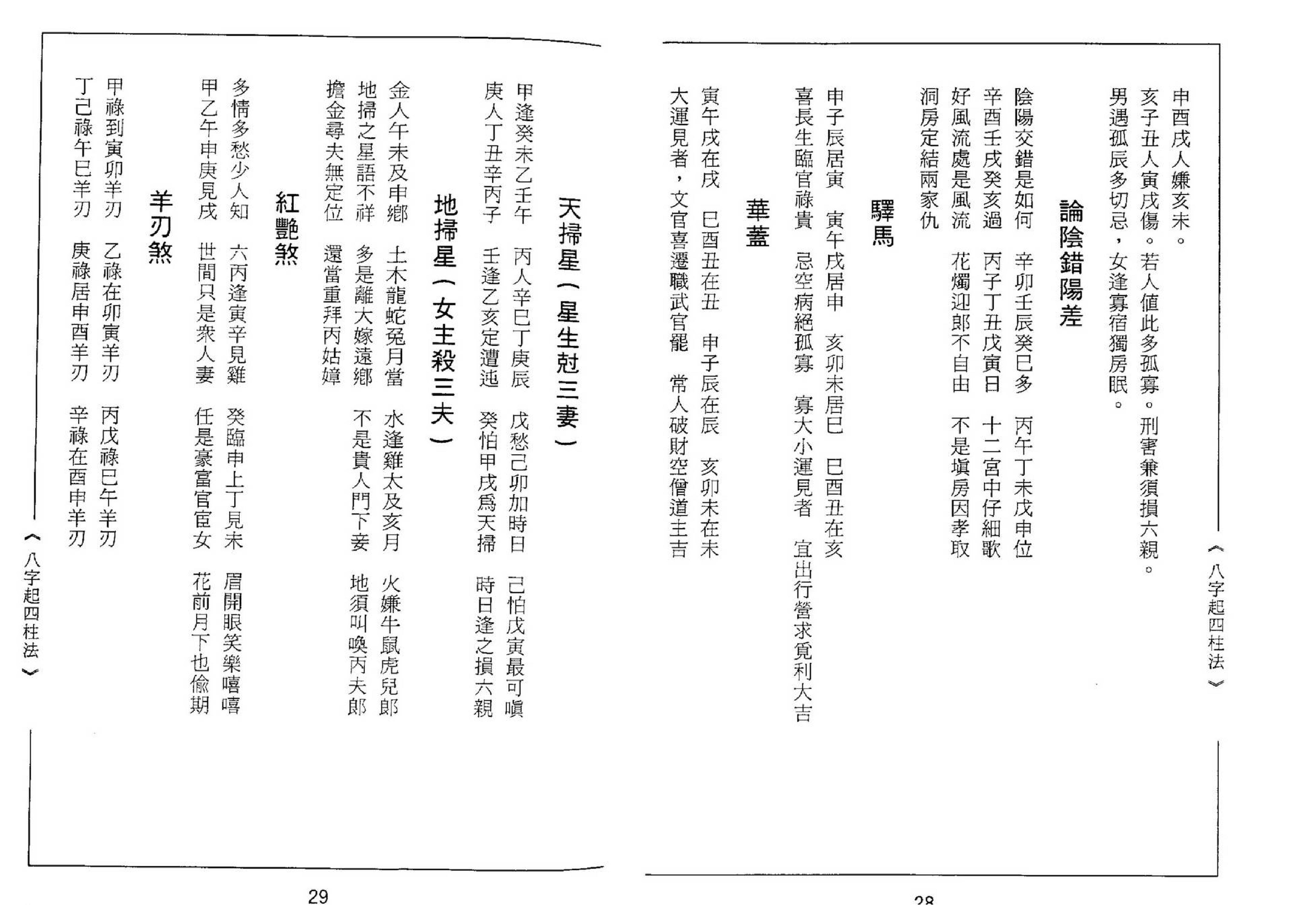 张元达-八字打破砂锅.pdf_第20页