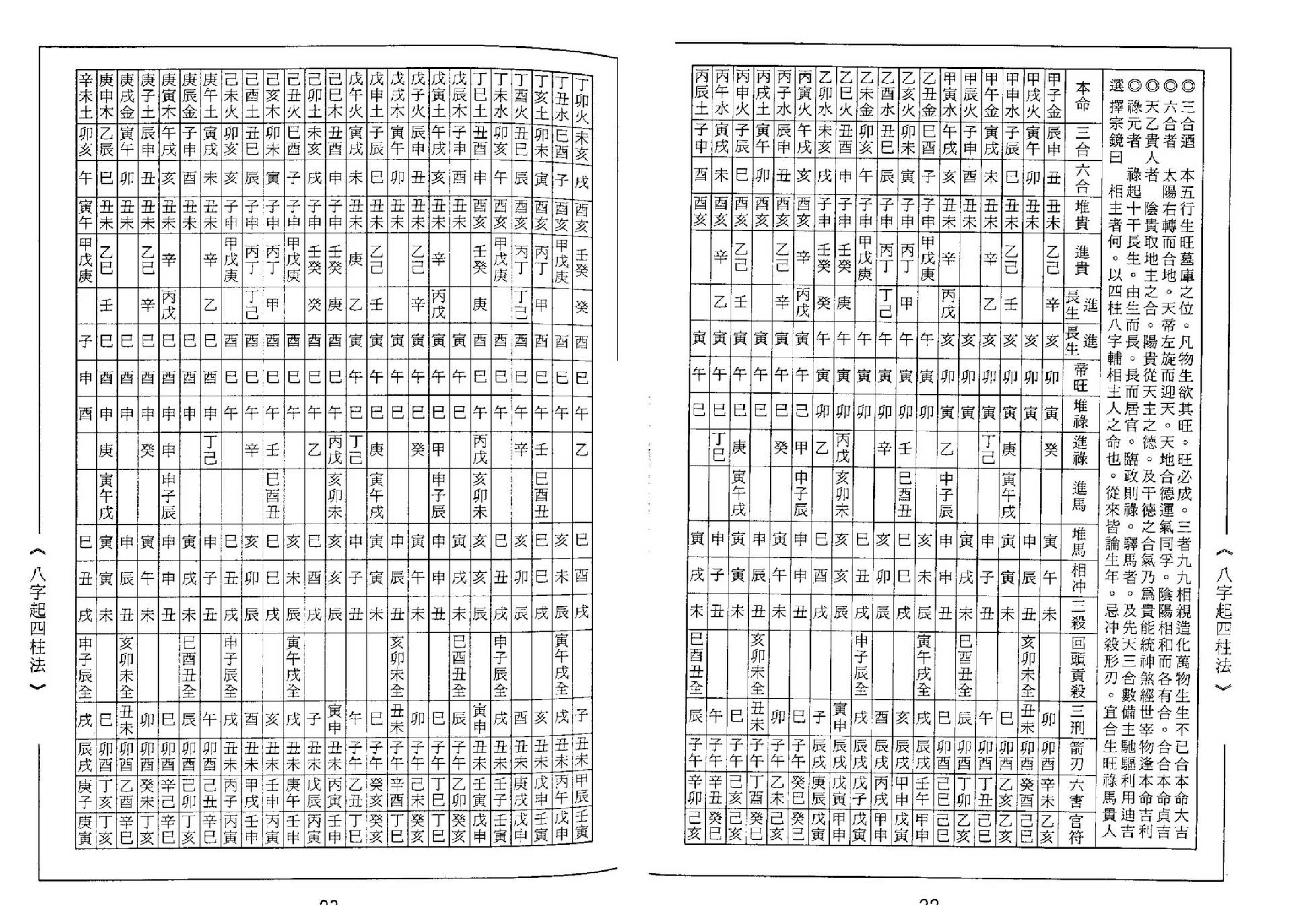 张元达-八字打破砂锅.pdf_第17页