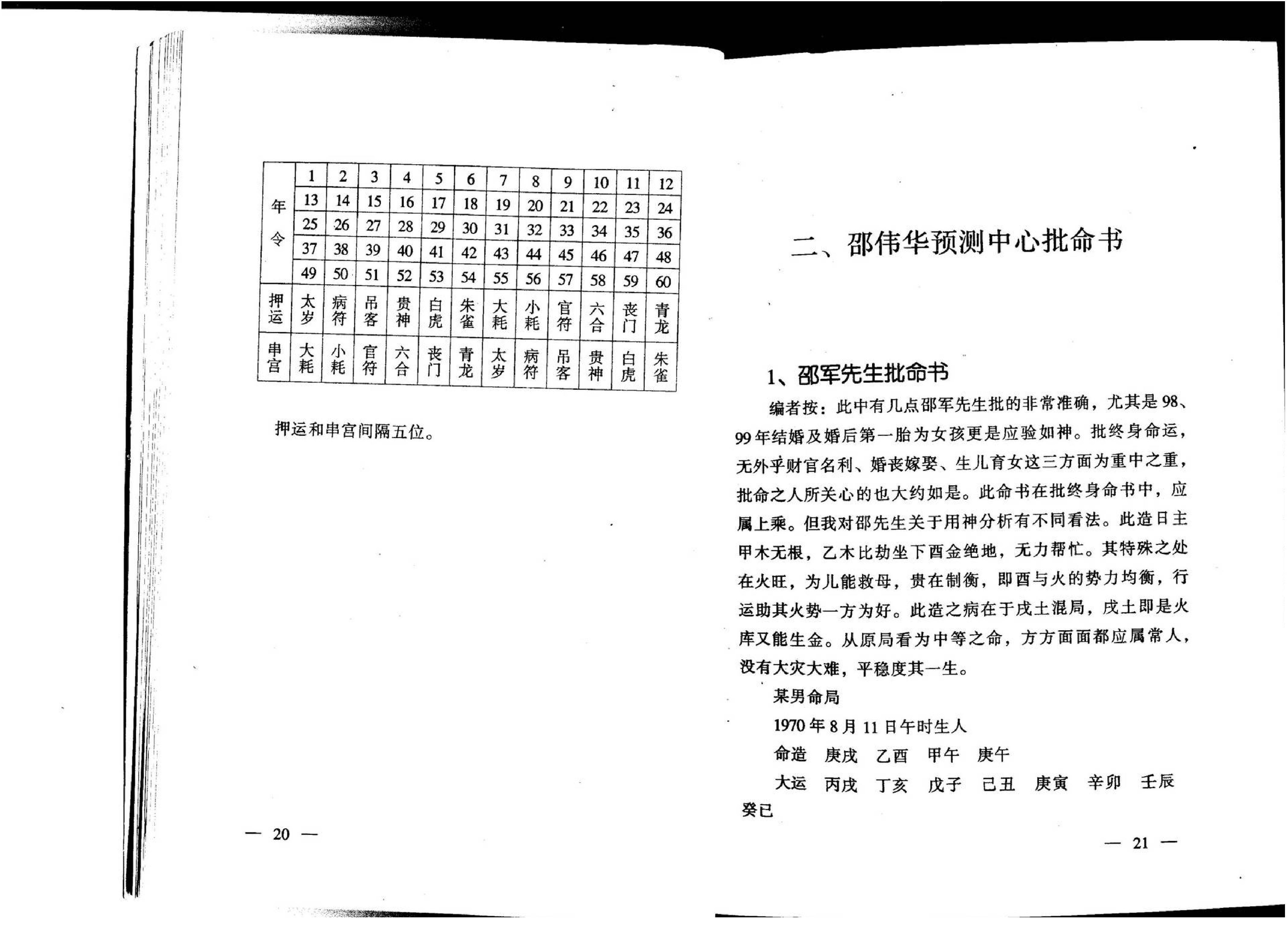 张成达-八字百家批终身命运集.pdf_第10页