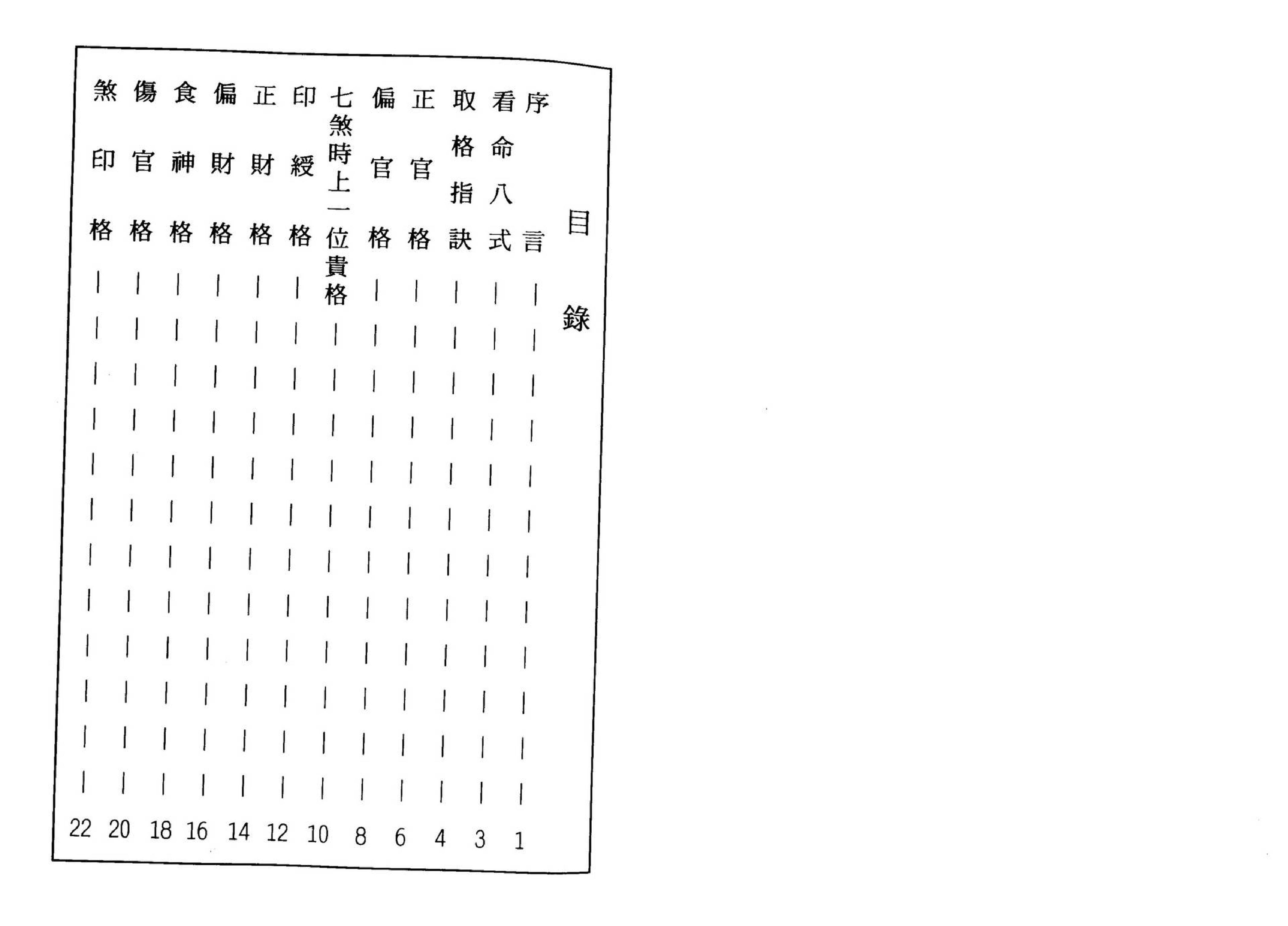 张松-八字命理古今格局详解.pdf_第2页