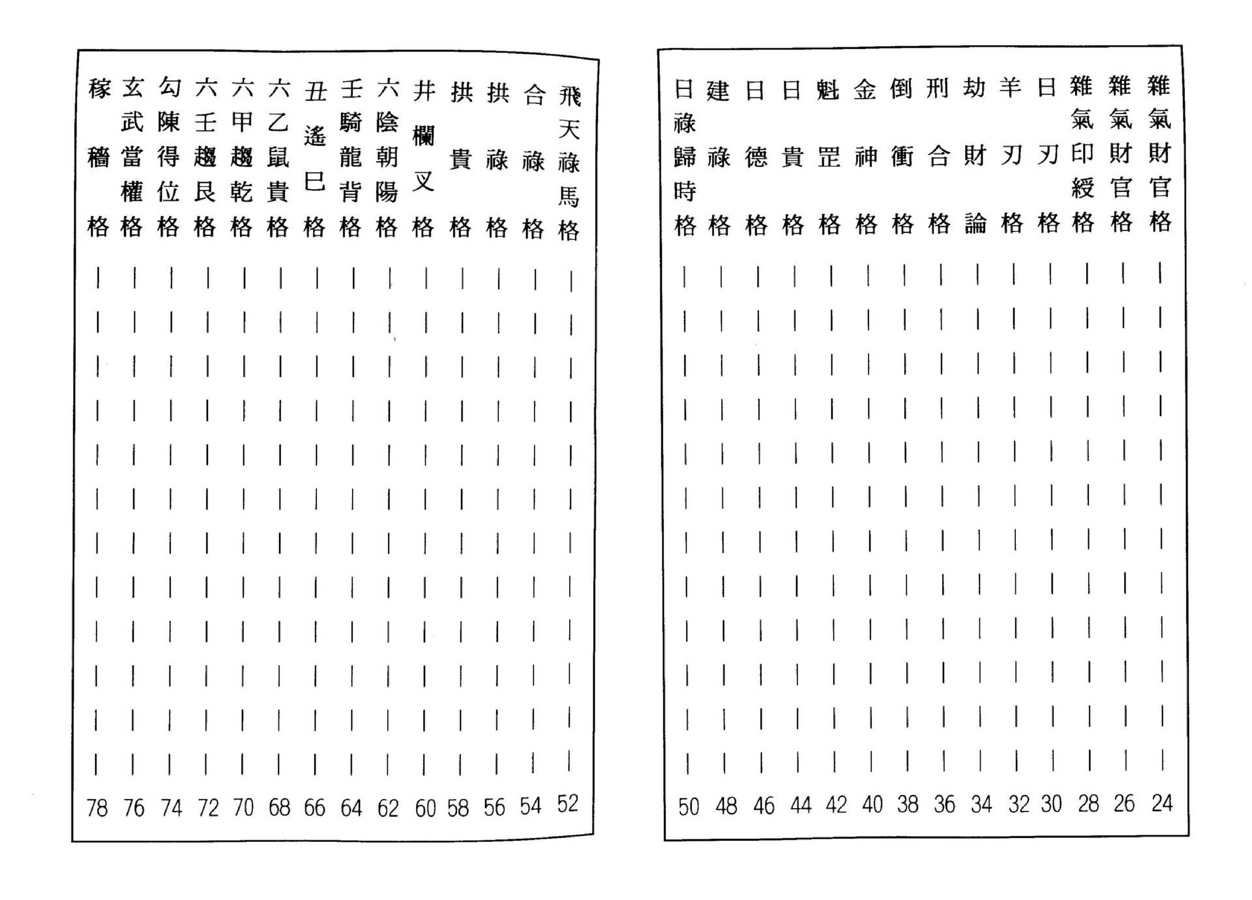 张松-八字命理古今格局详解.pdf_第3页