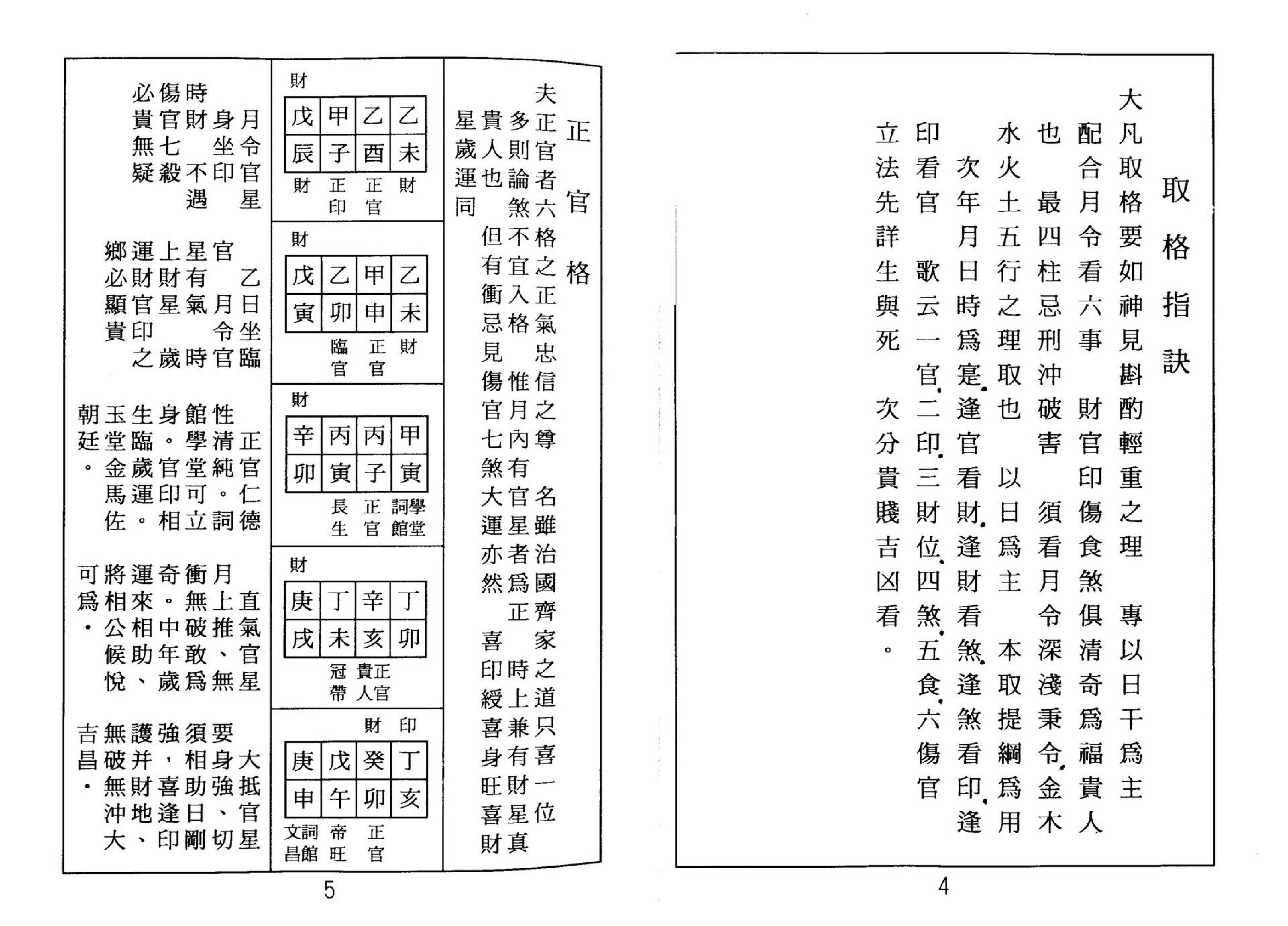 张松-八字命理古今格局详解.pdf_第7页