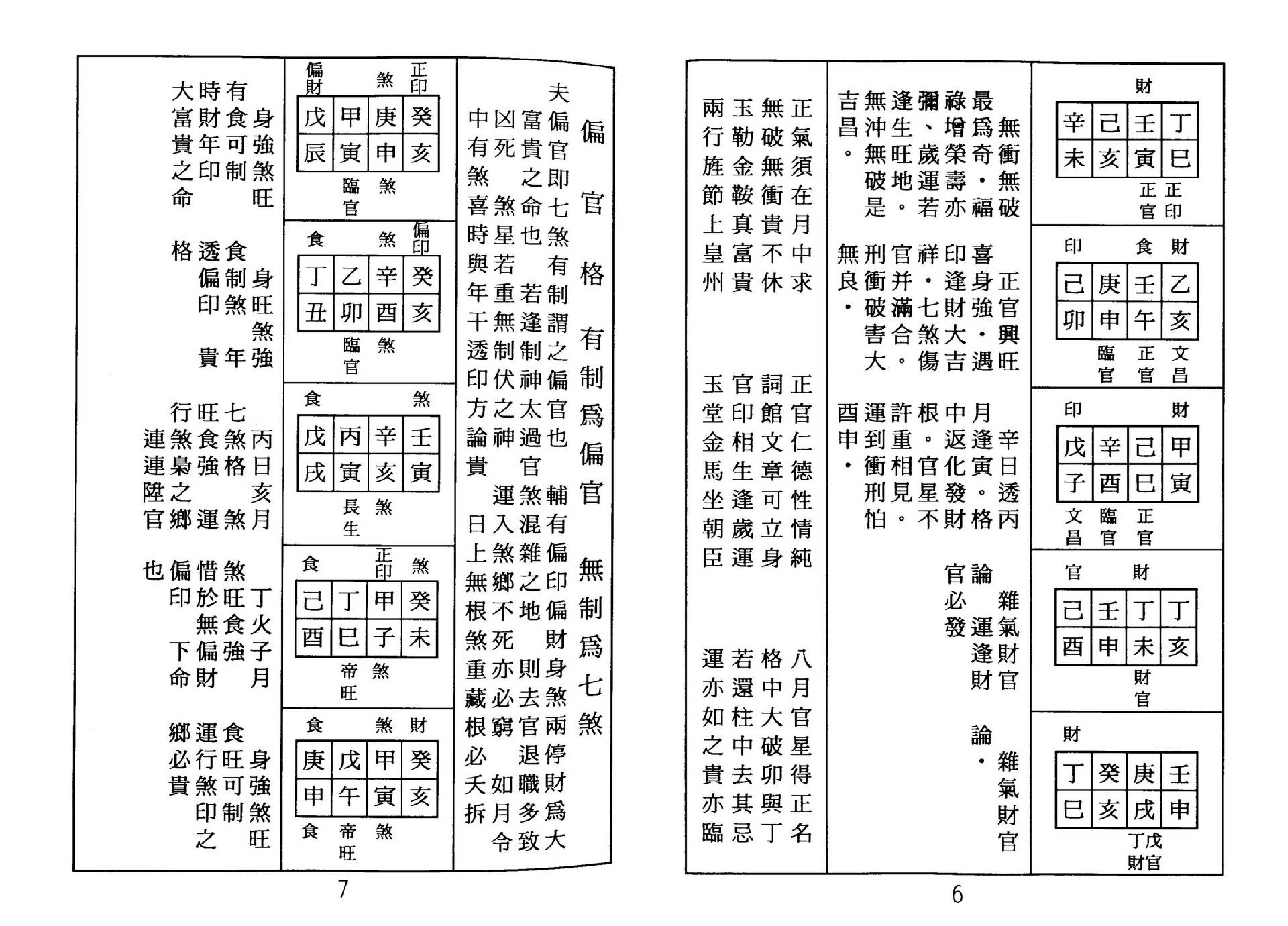 张松-八字命理古今格局详解.pdf_第8页