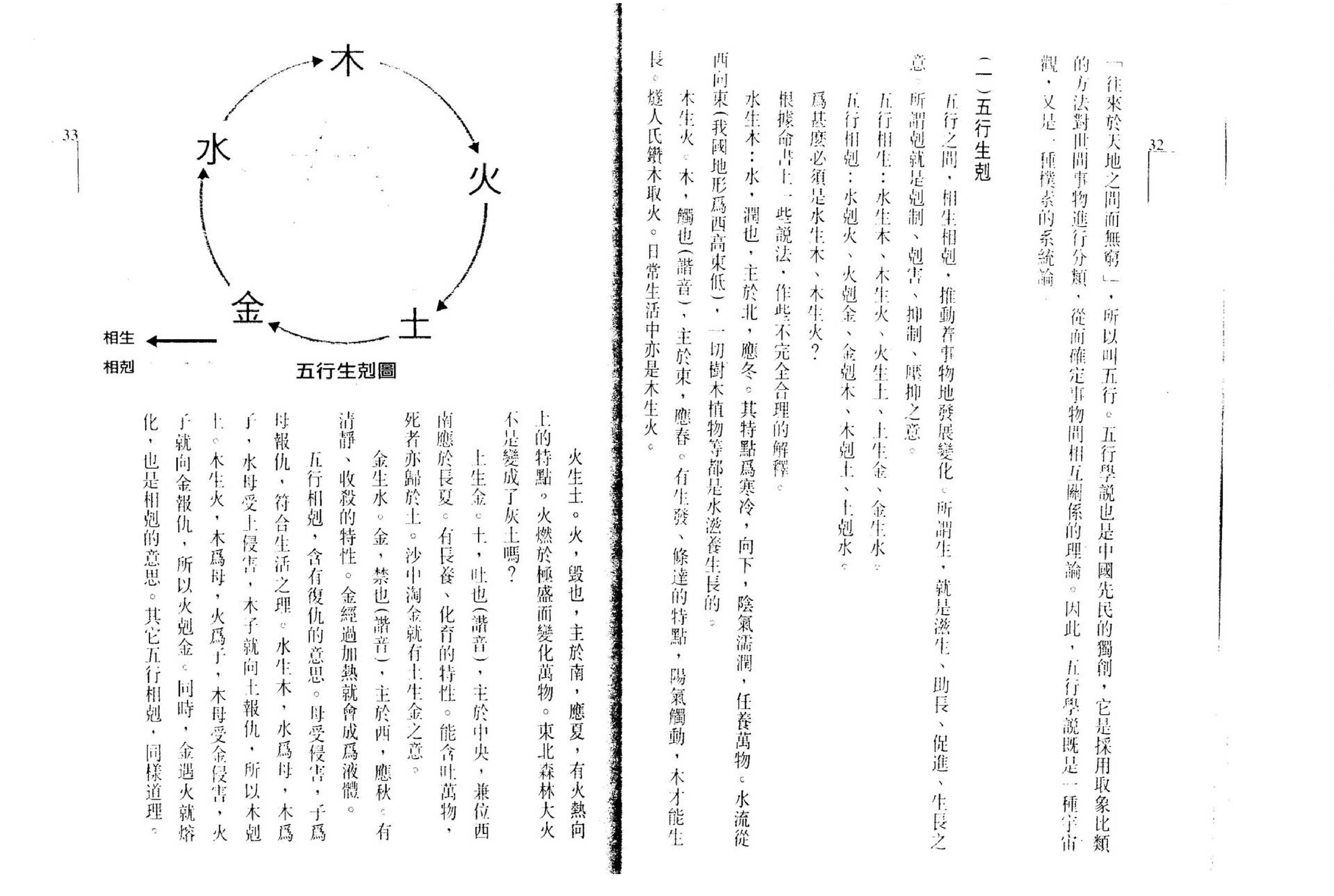 张绍金-八字揭秘_繁体竖版.pdf_第16页