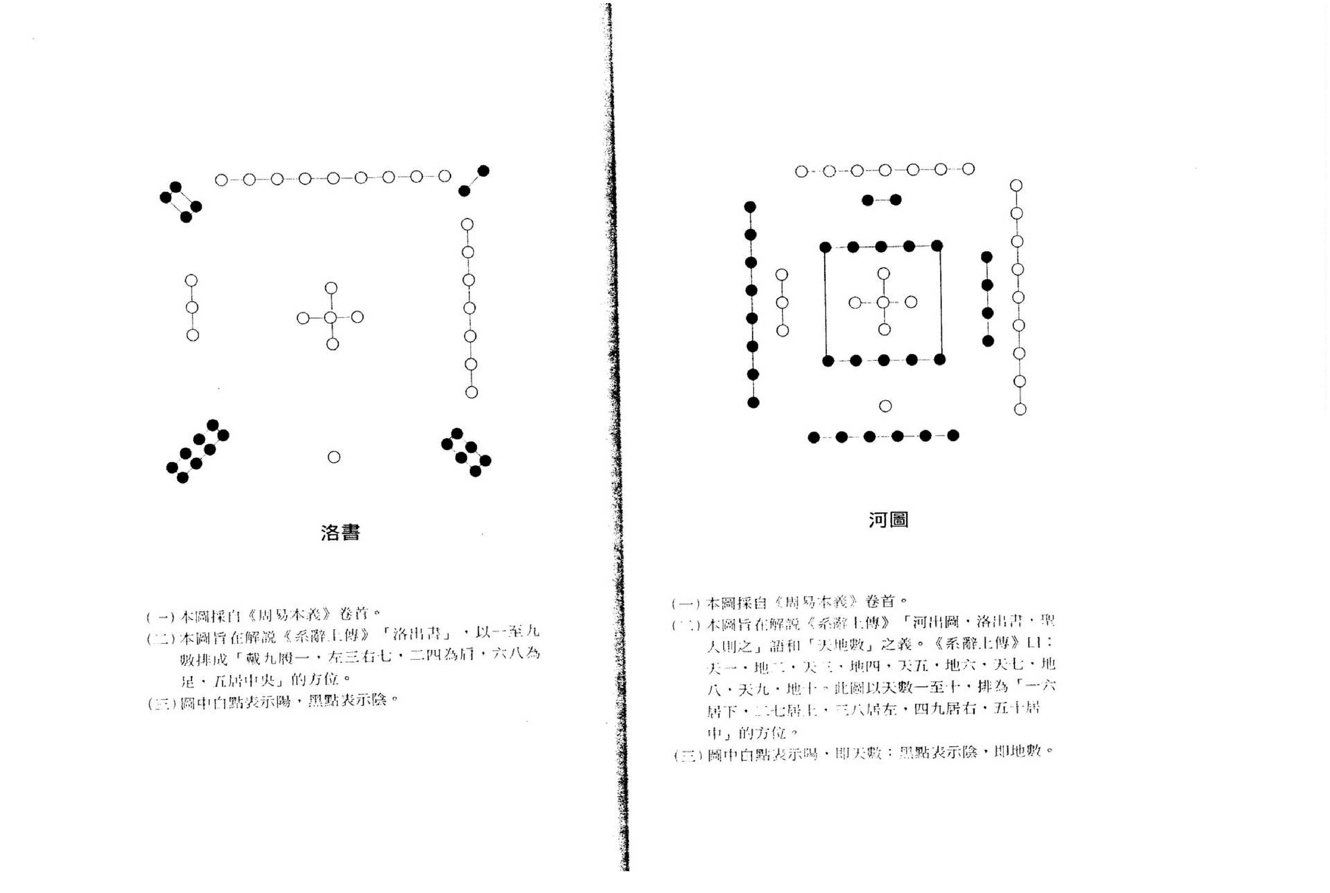 张绍金-八字揭秘_繁体竖版.pdf_第12页