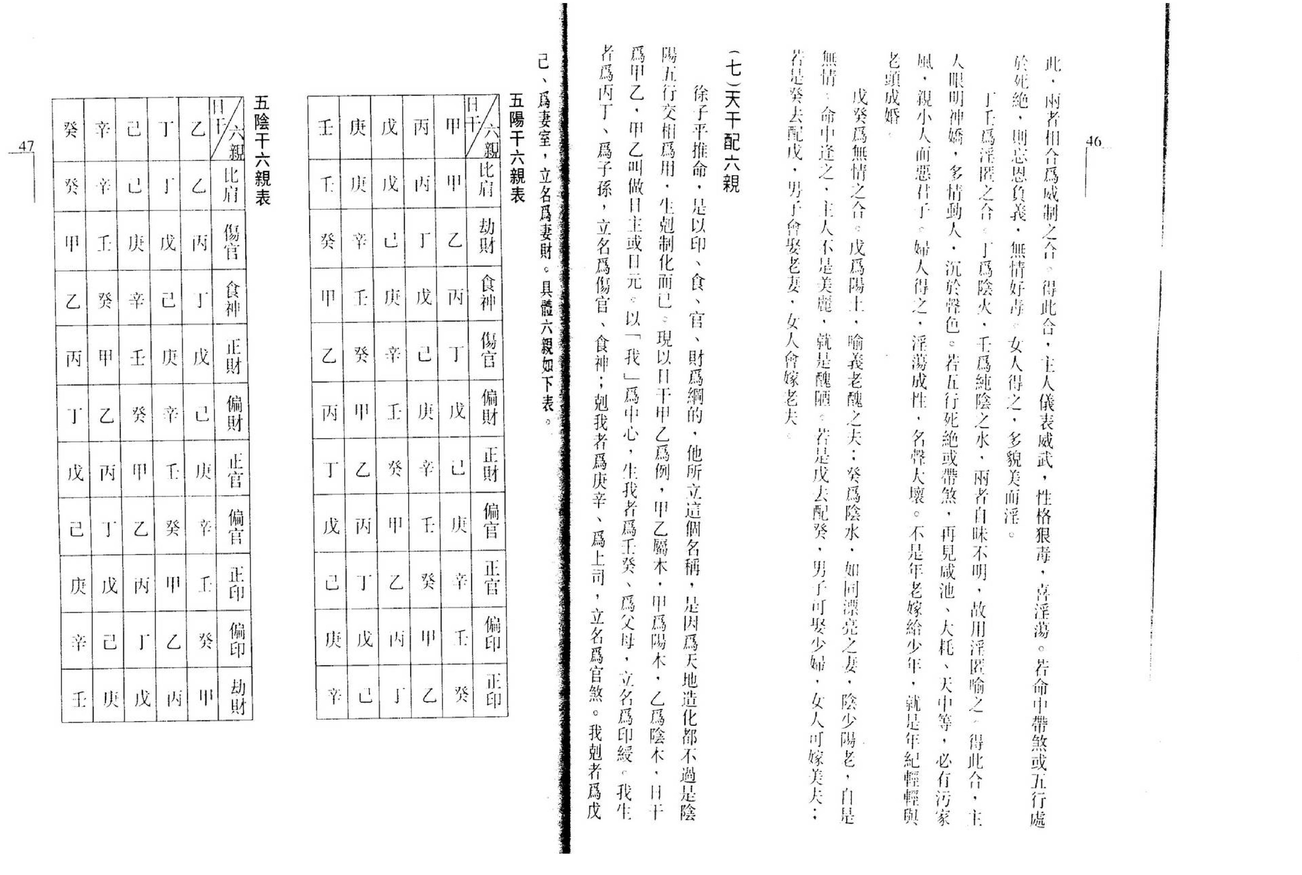 张绍金-八字揭秘_繁体竖版.pdf_第23页