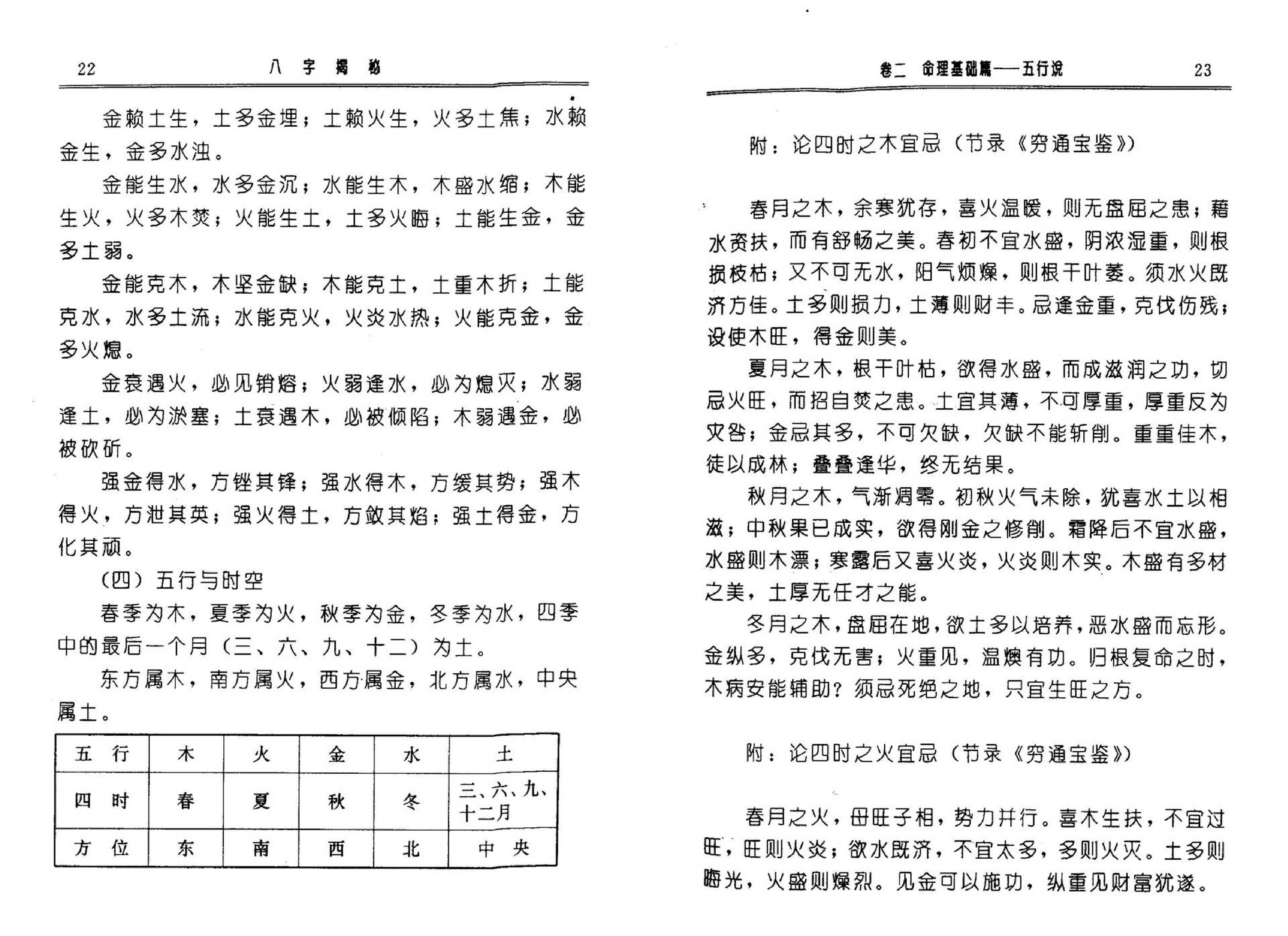 张绍金-八字揭秘_简体横版.高清.pdf_第20页