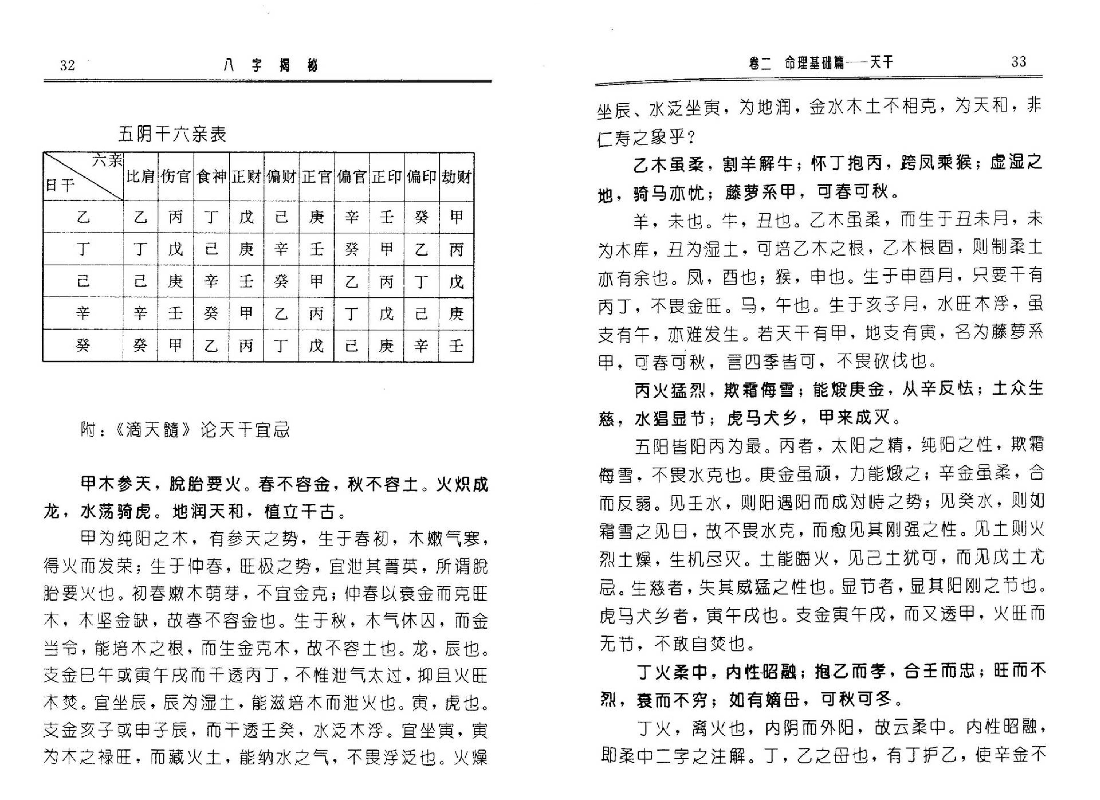 张绍金-八字揭秘_简体横版.高清.pdf_第25页