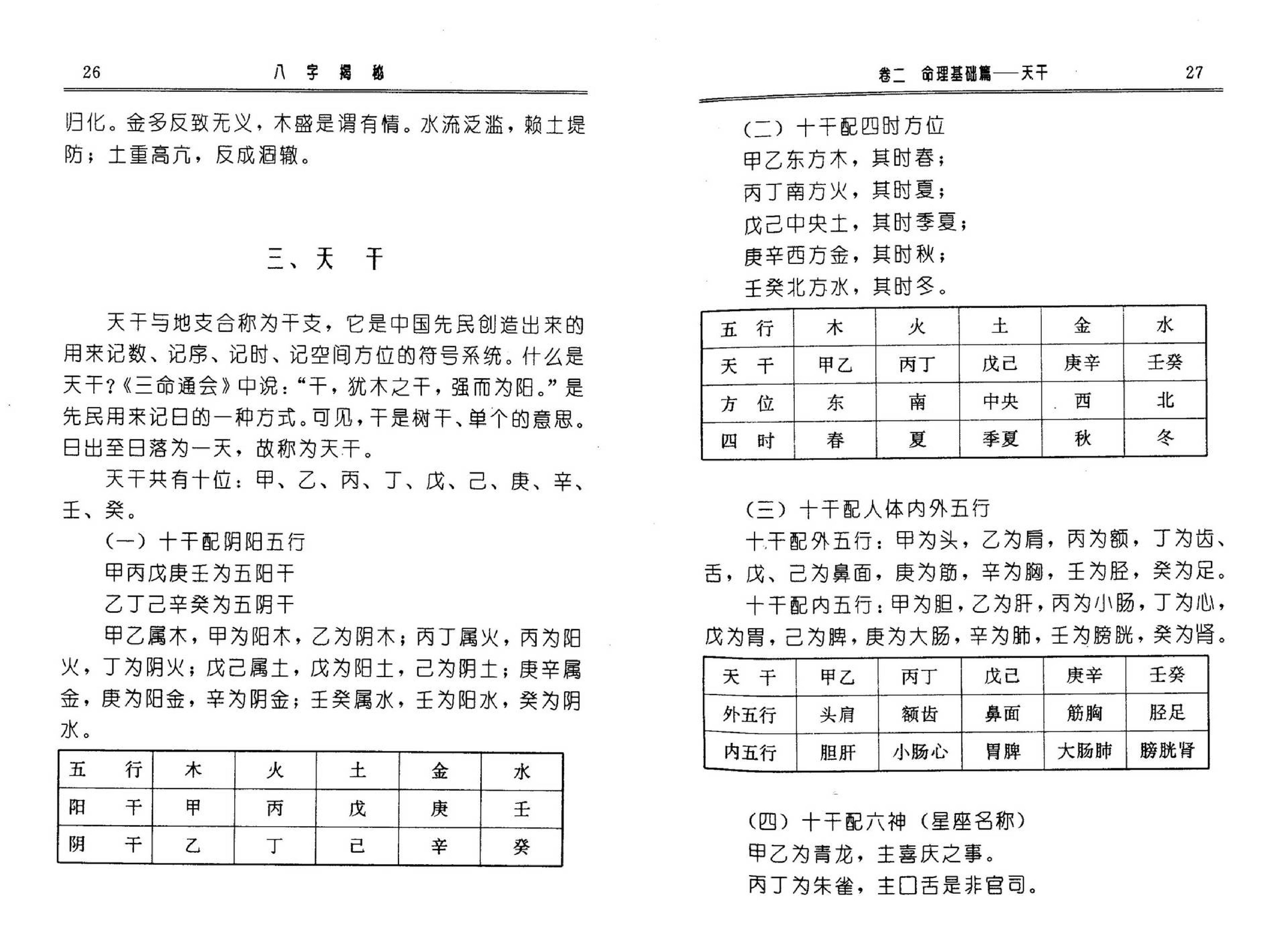 张绍金-八字揭秘_简体横版.高清.pdf_第22页