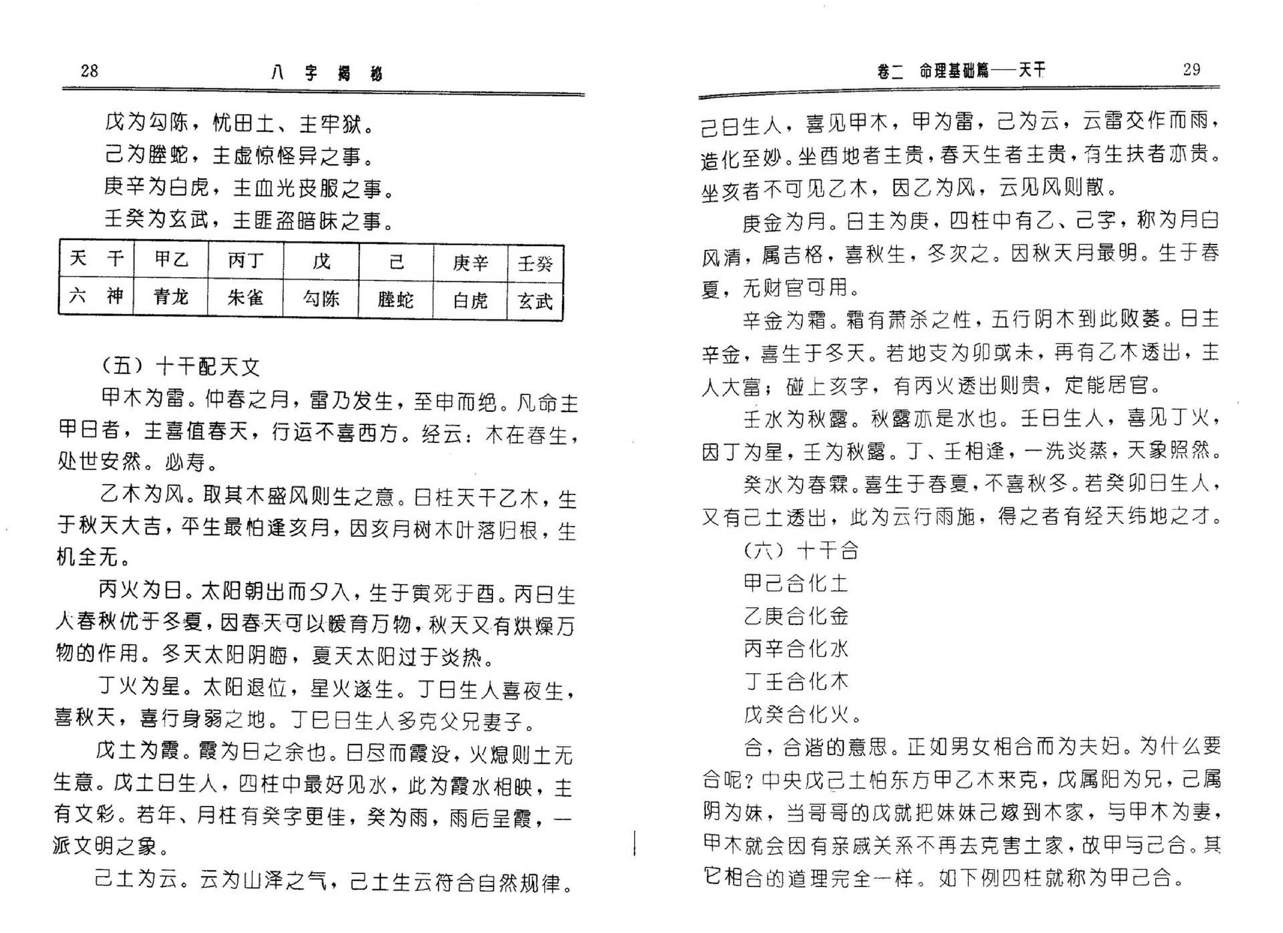 张绍金-八字揭秘_简体横版.高清.pdf_第23页