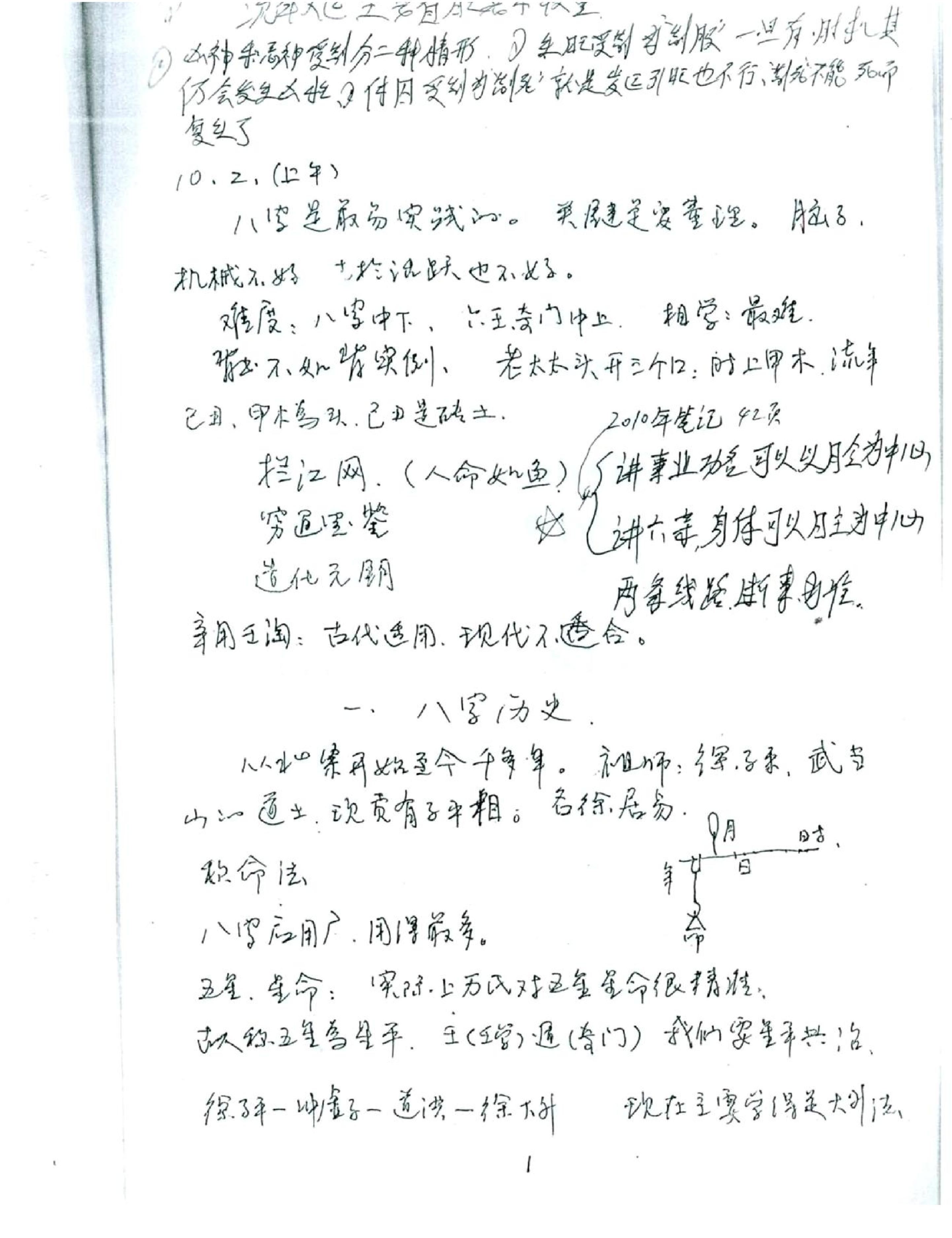 徐伟刚_八字高级班笔记.pdf_第2页