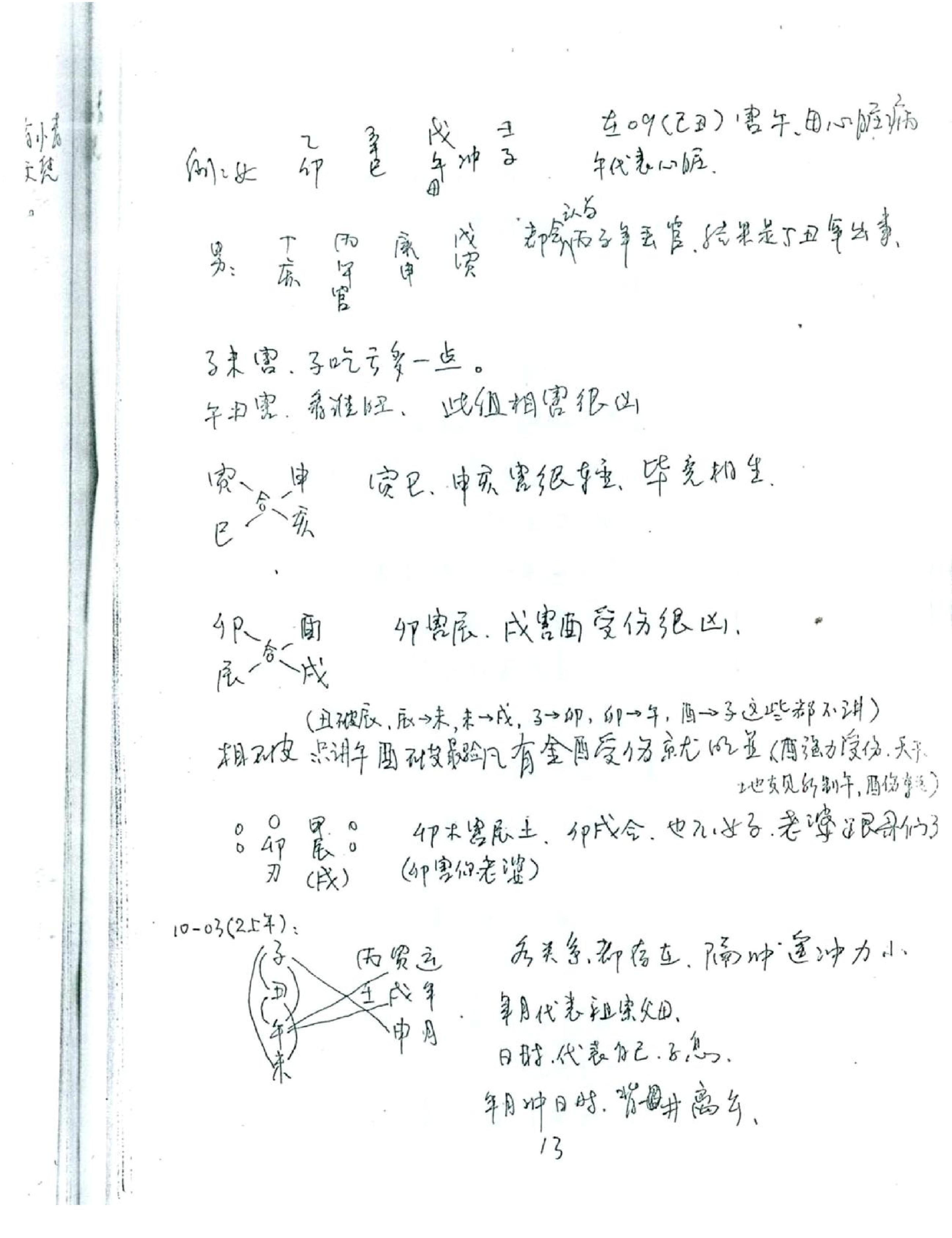 徐伟刚_八字高级班笔记.pdf_第14页