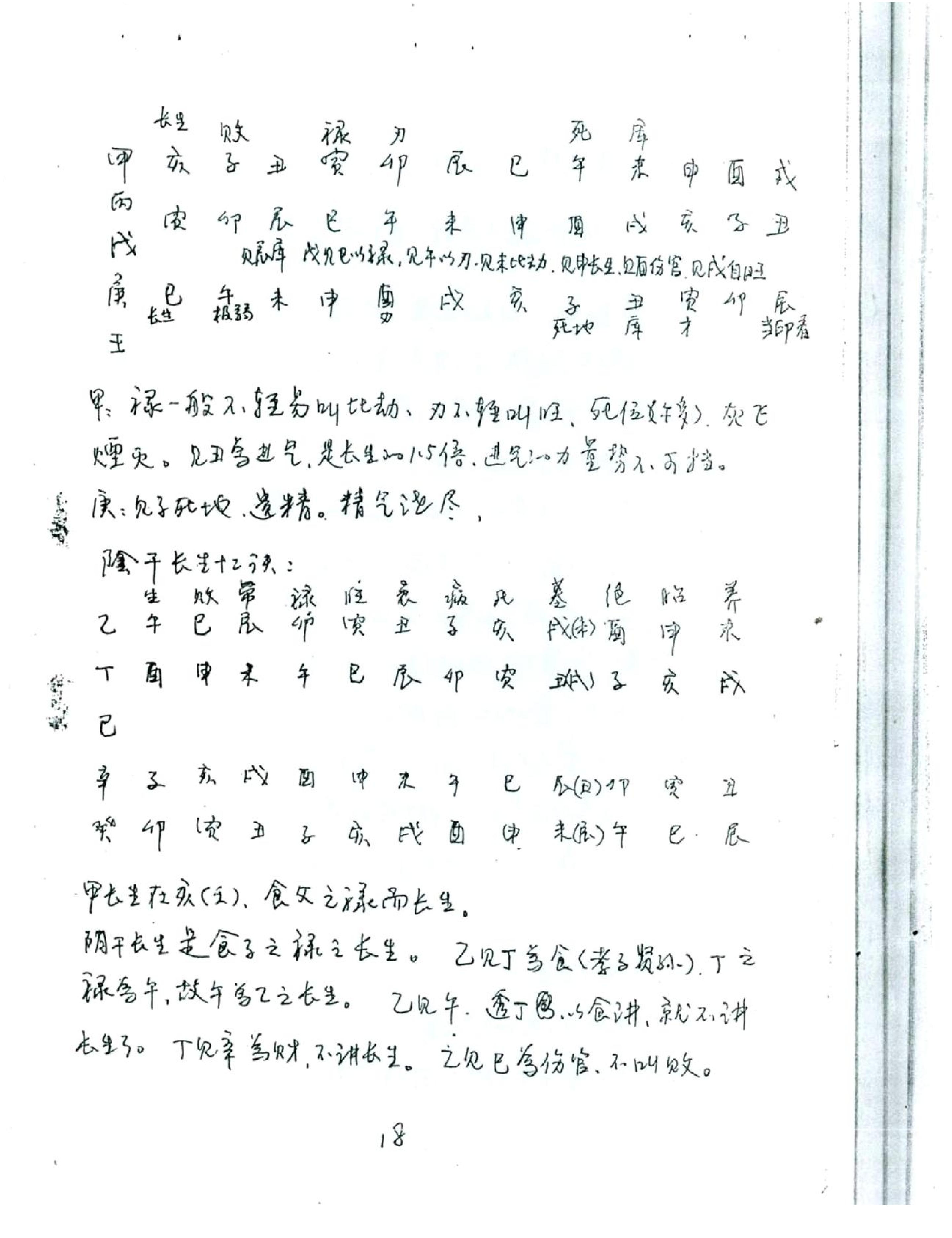 徐伟刚_八字高级班笔记.pdf_第19页