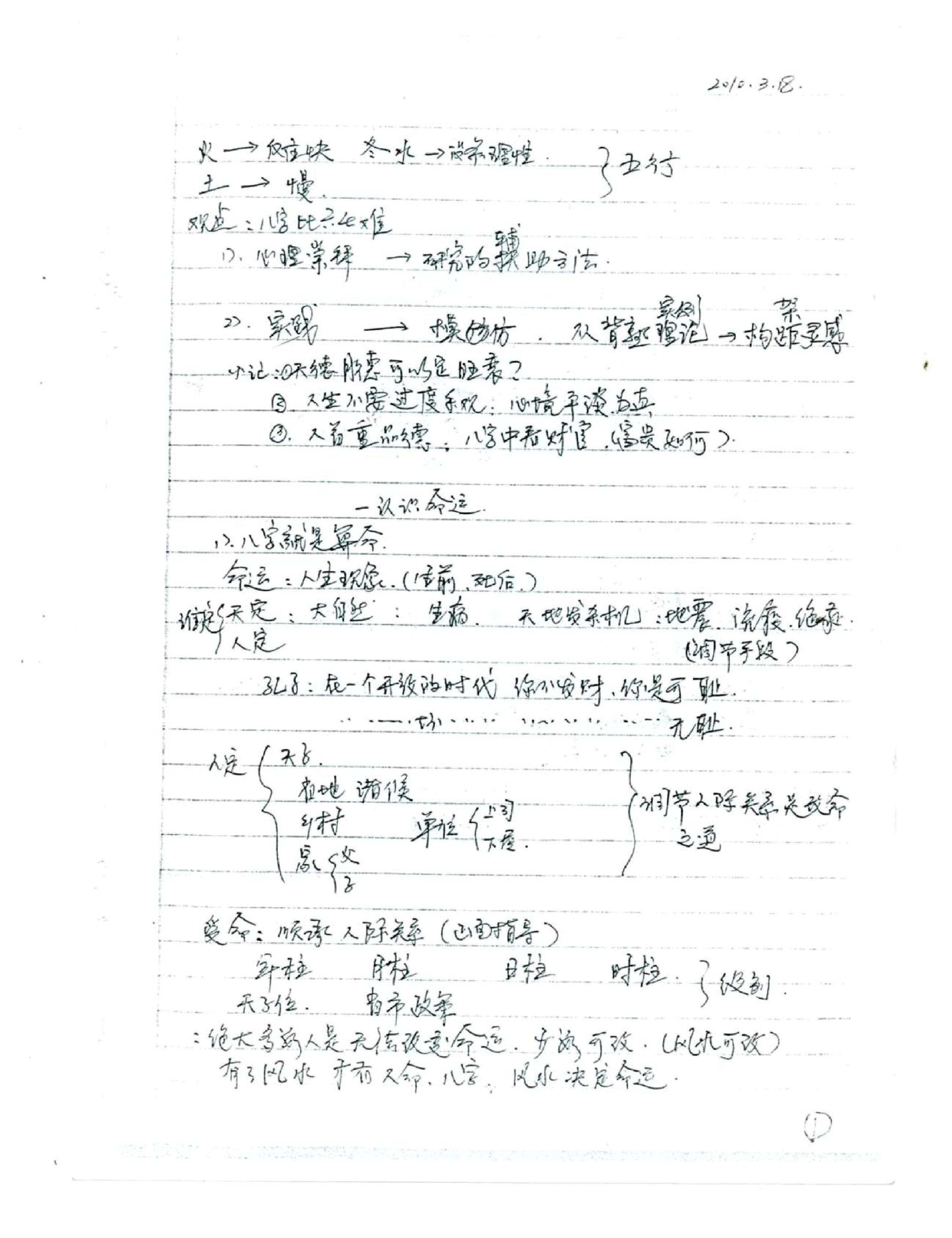 徐伟刚_正统八字笔记.pdf_第3页