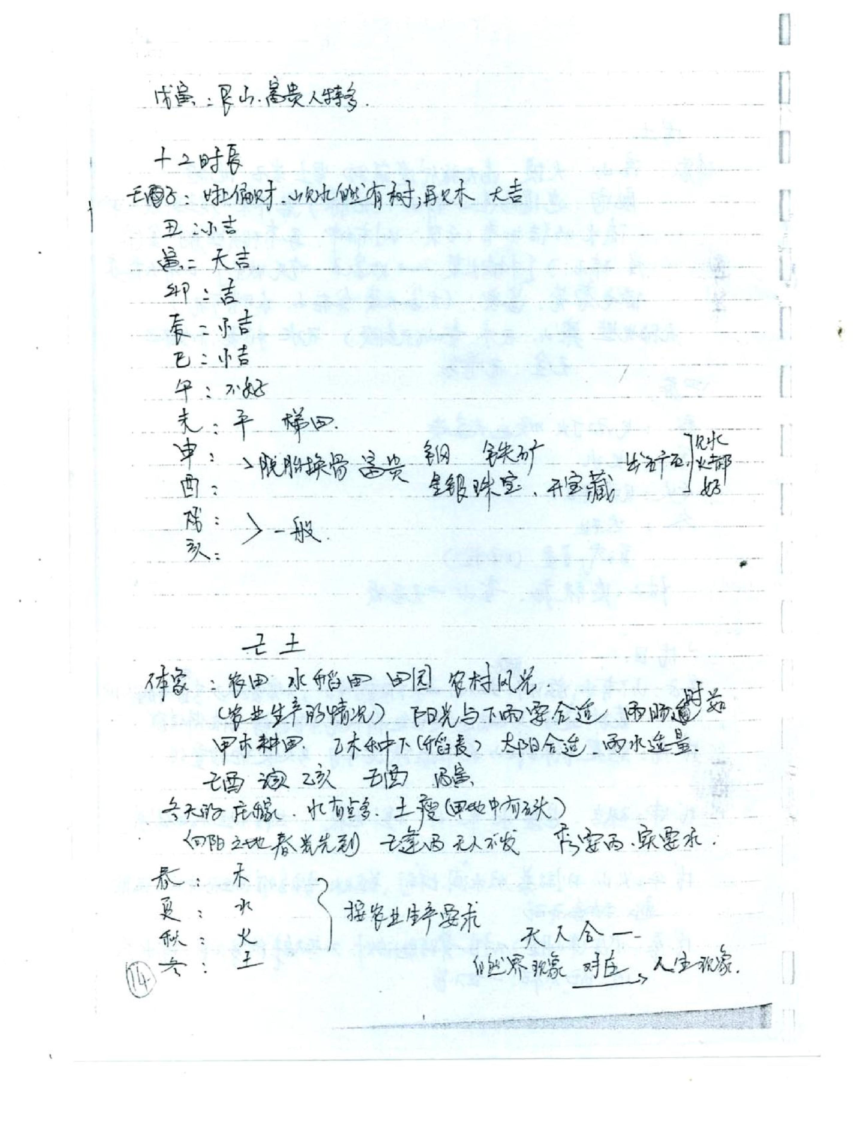 徐伟刚_正统八字笔记.pdf_第16页