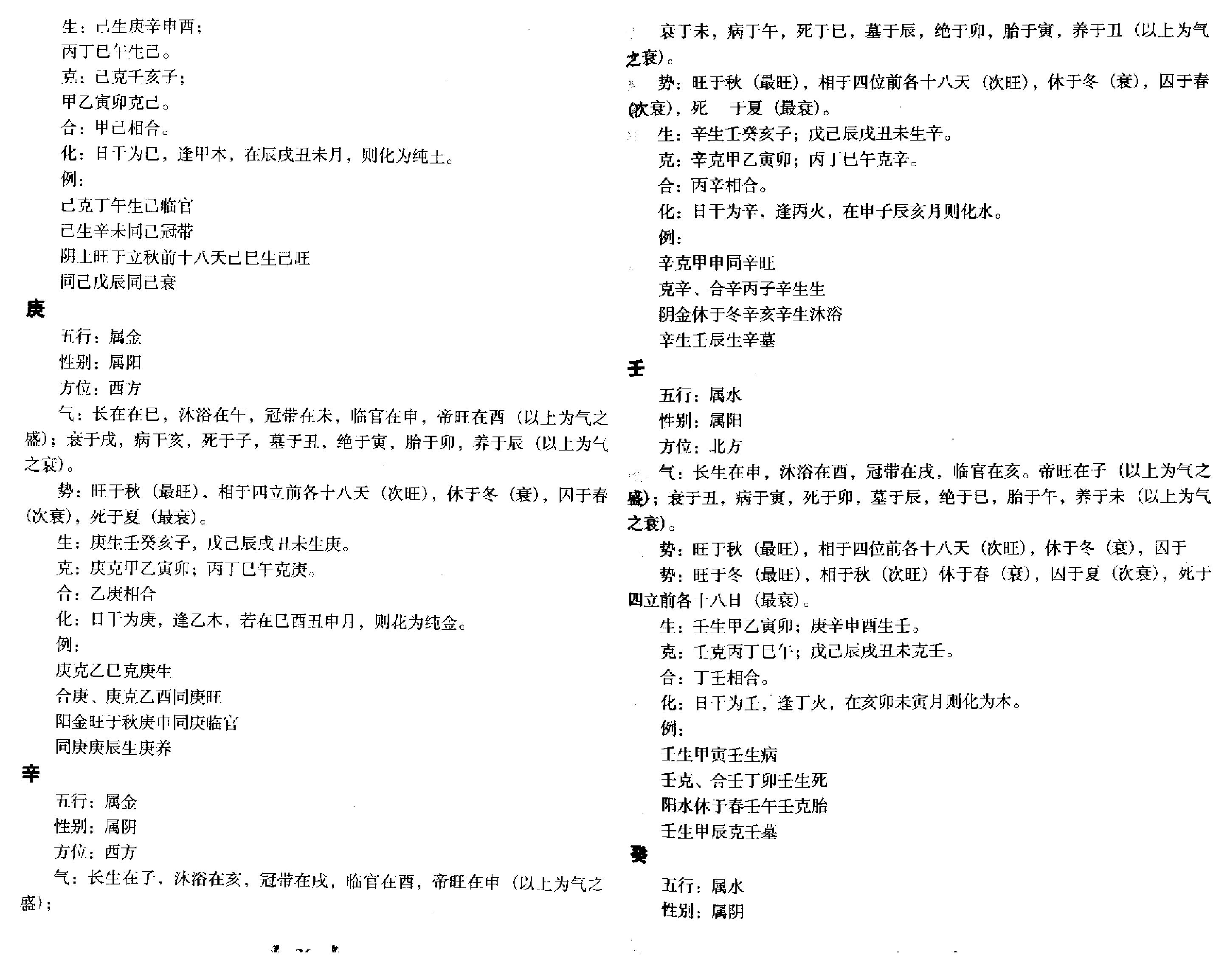 慧通-仙鹤风水秘门八字命理绝学.pdf_第20页