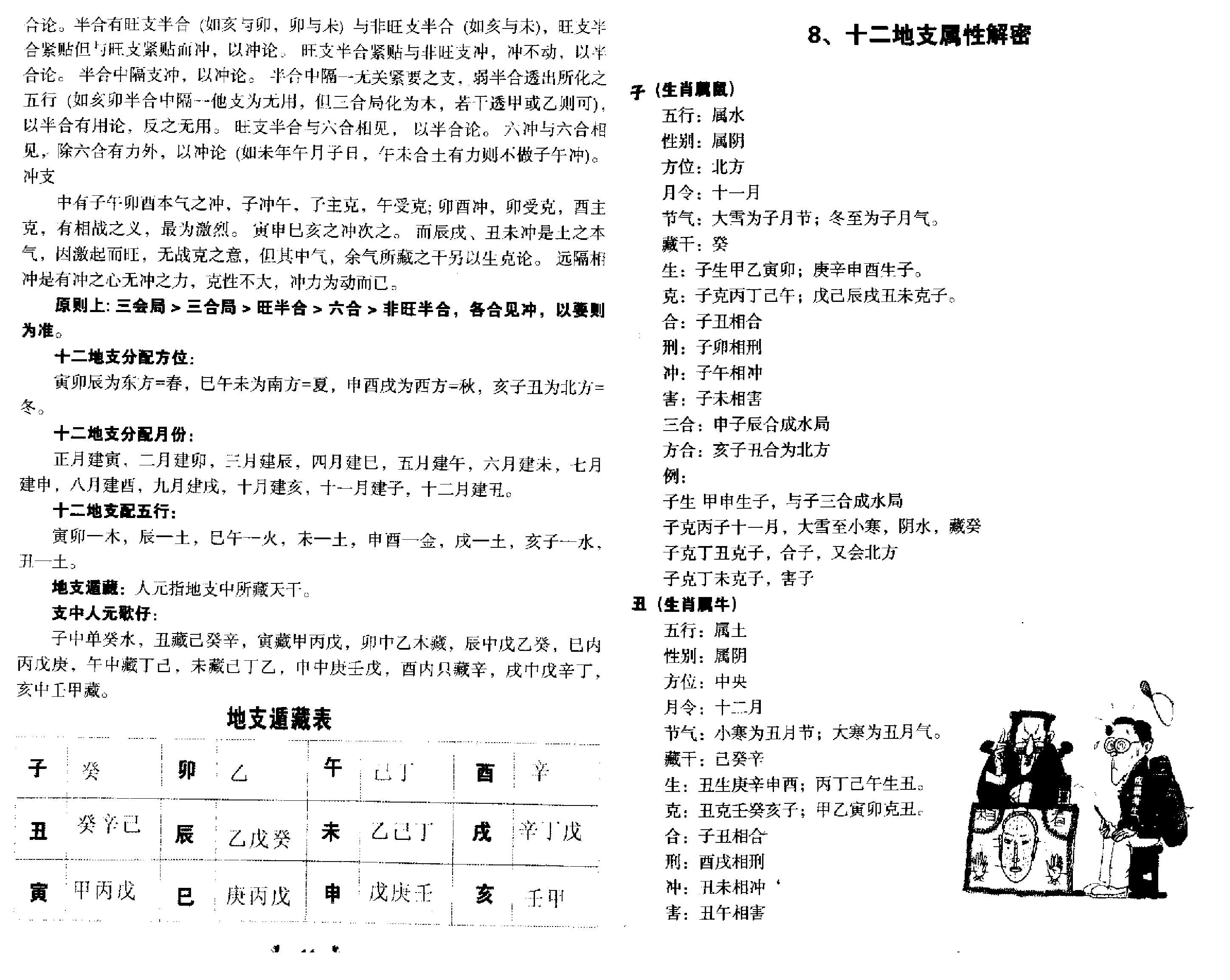 慧通-仙鹤风水秘门八字命理绝学.pdf_第24页