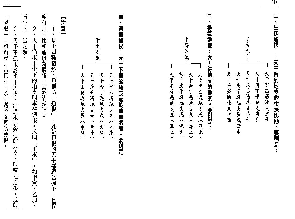 戴永长_八字征验.pdf_第6页