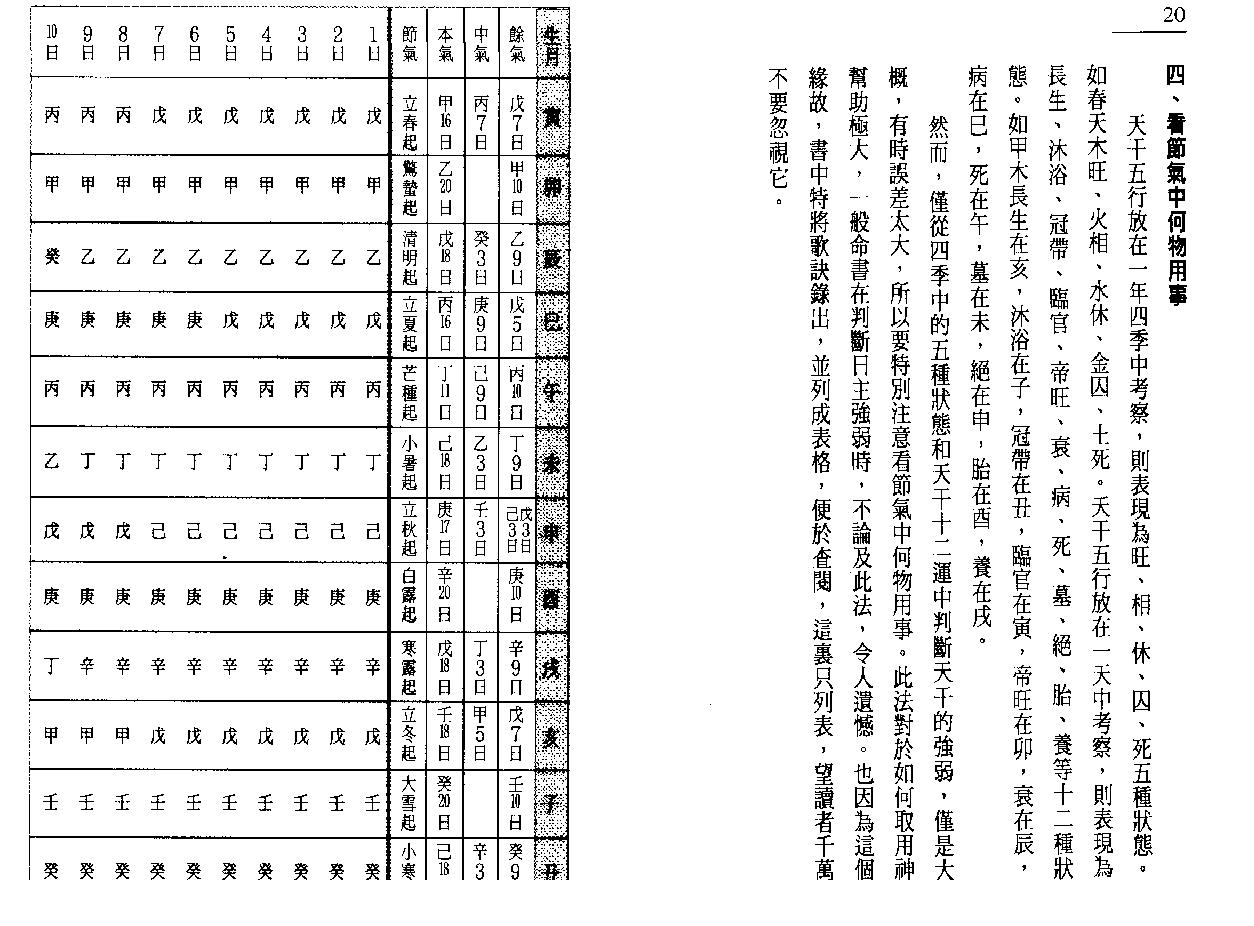 戴永长_八字征验8讲.pdf_第11页