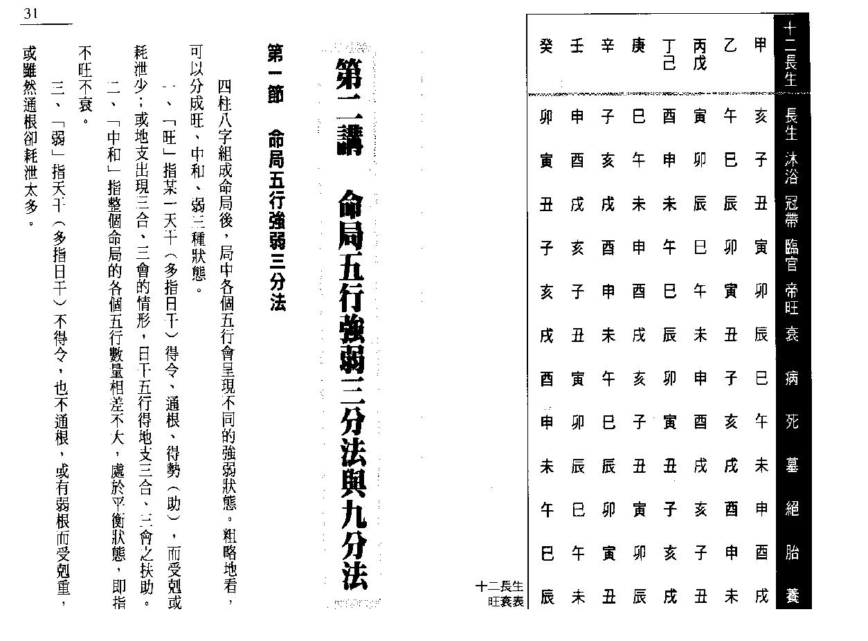 戴永长_八字征验8讲.pdf_第16页