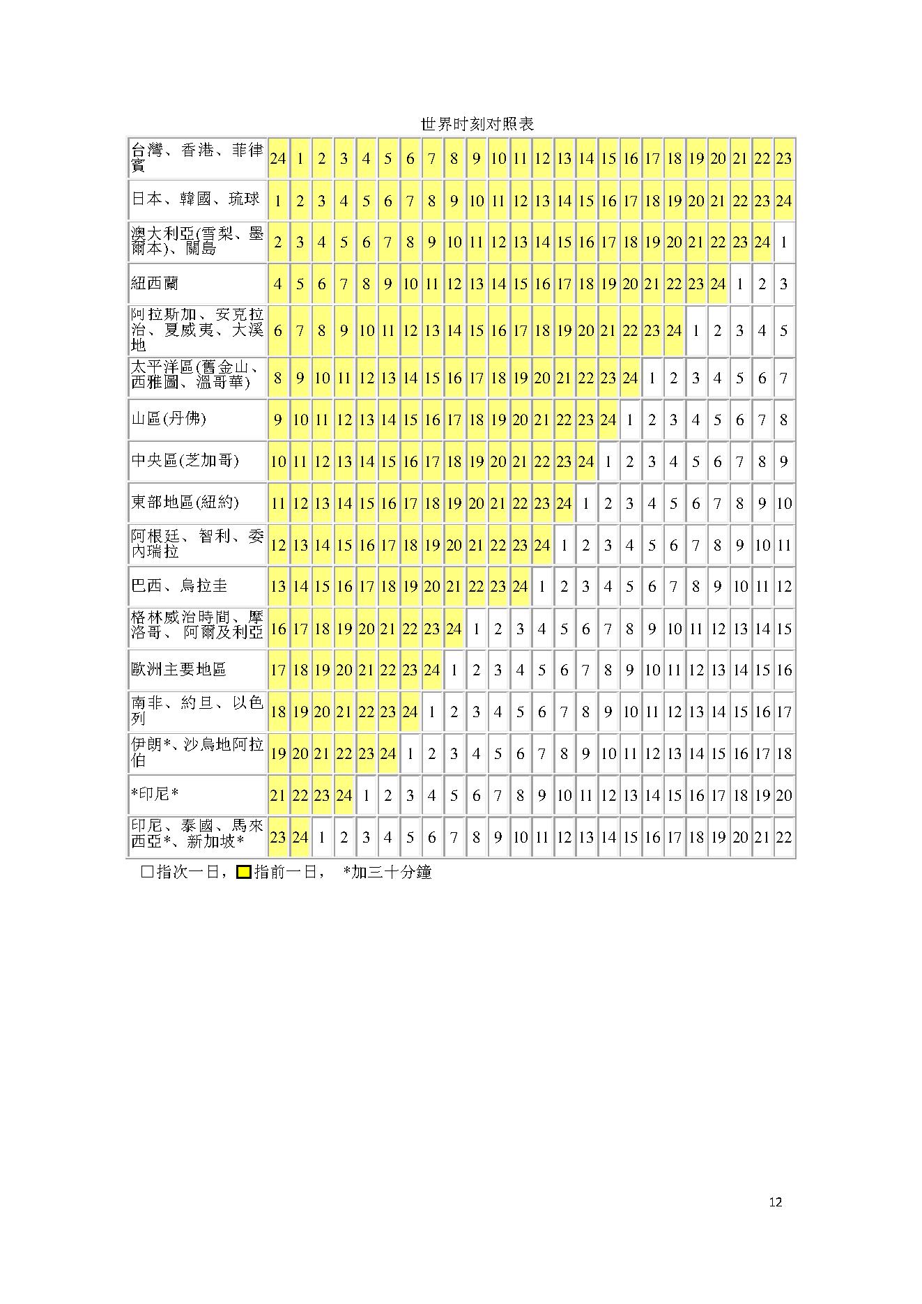 持民居士-中国八字评注.pdf_第12页