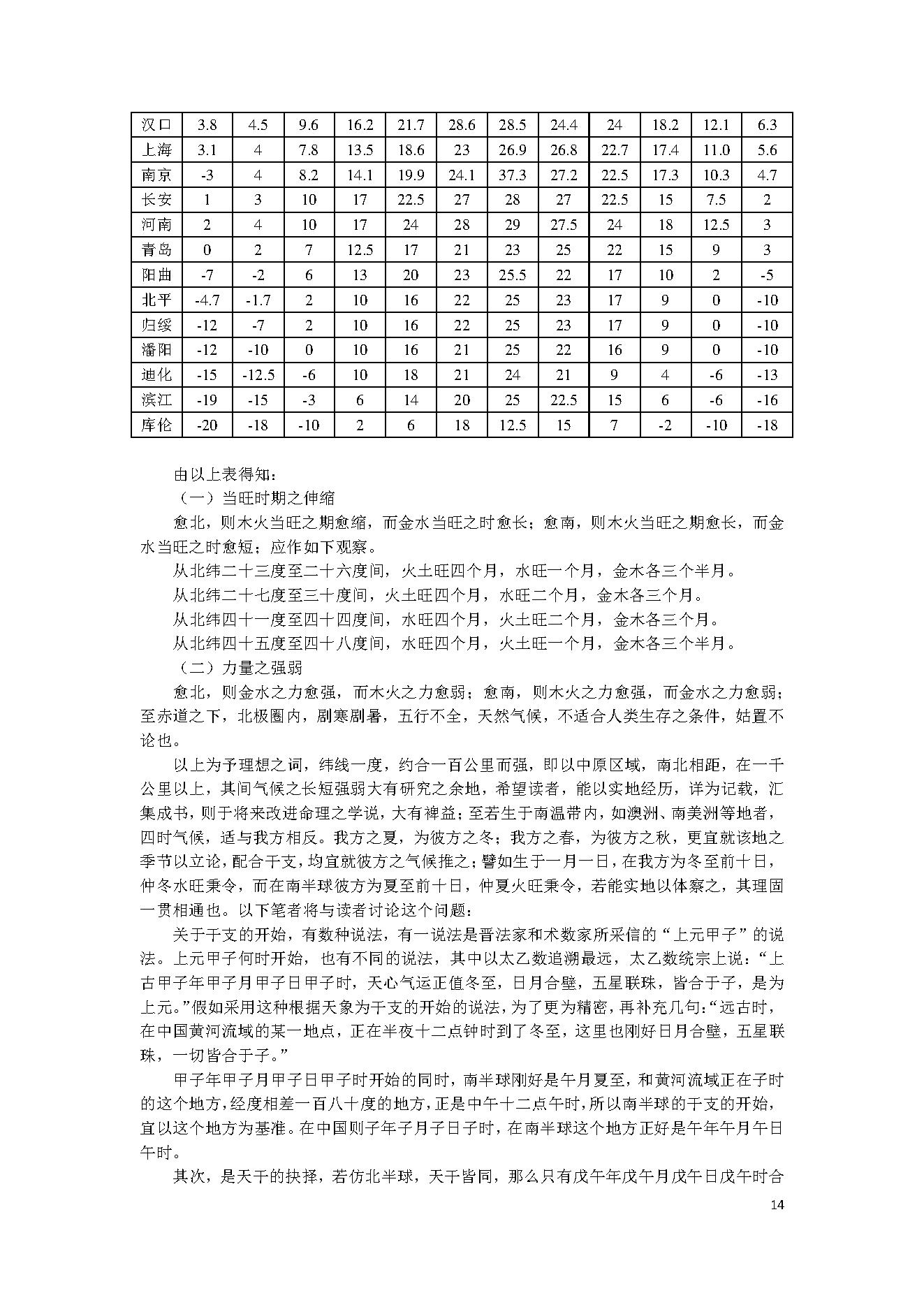 持民居士-中国八字评注.pdf_第14页