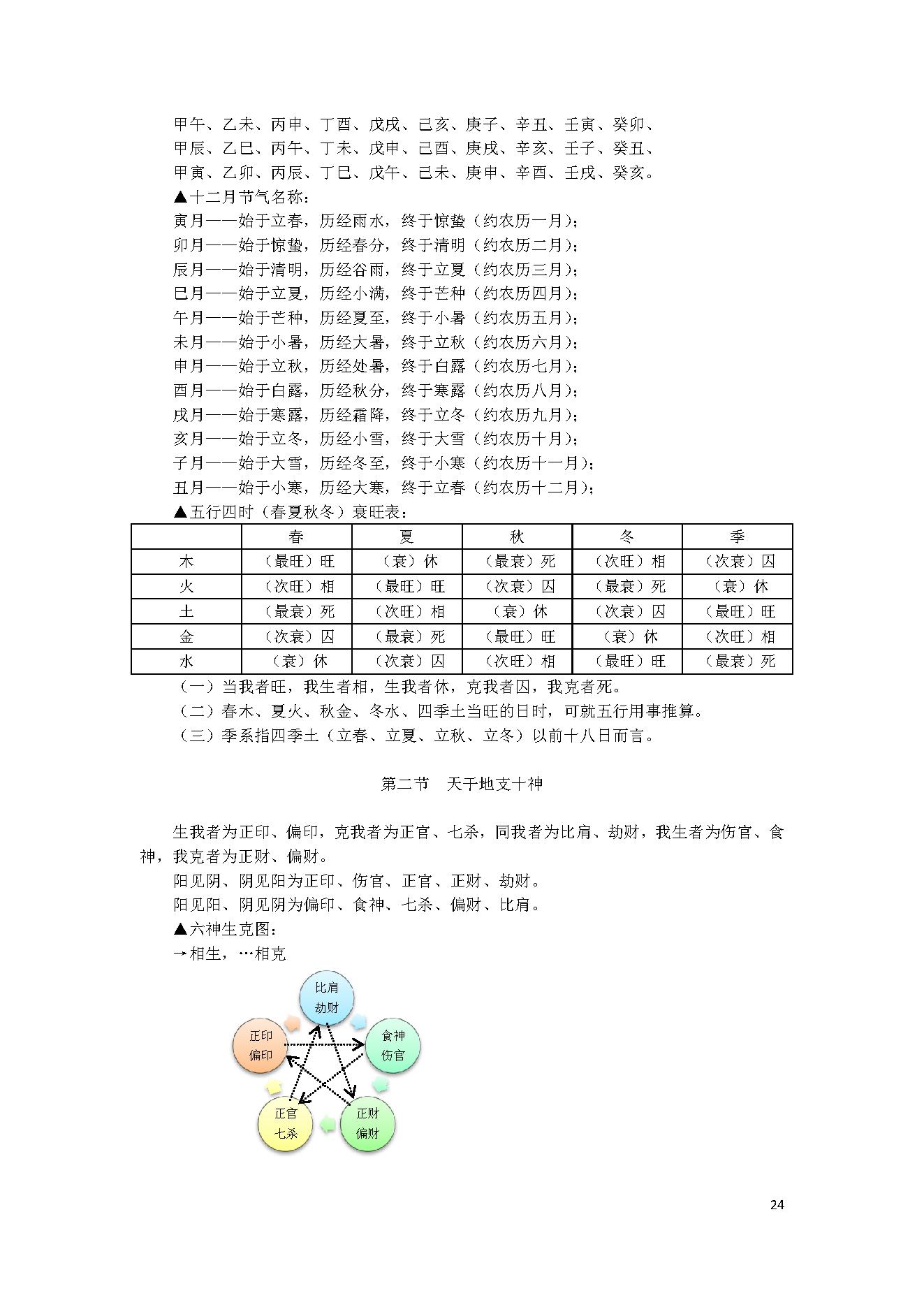 持民居士-中国八字评注.pdf_第24页