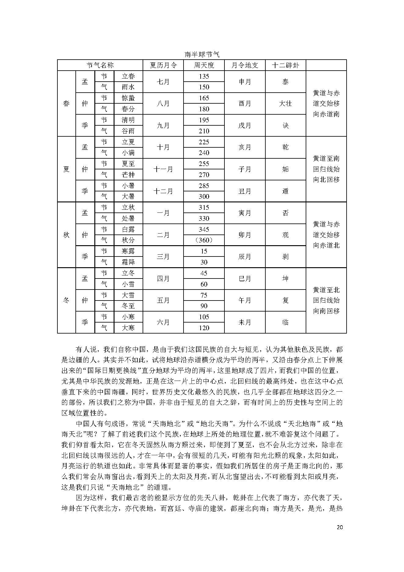 持民居士-中国八字评注.pdf_第20页