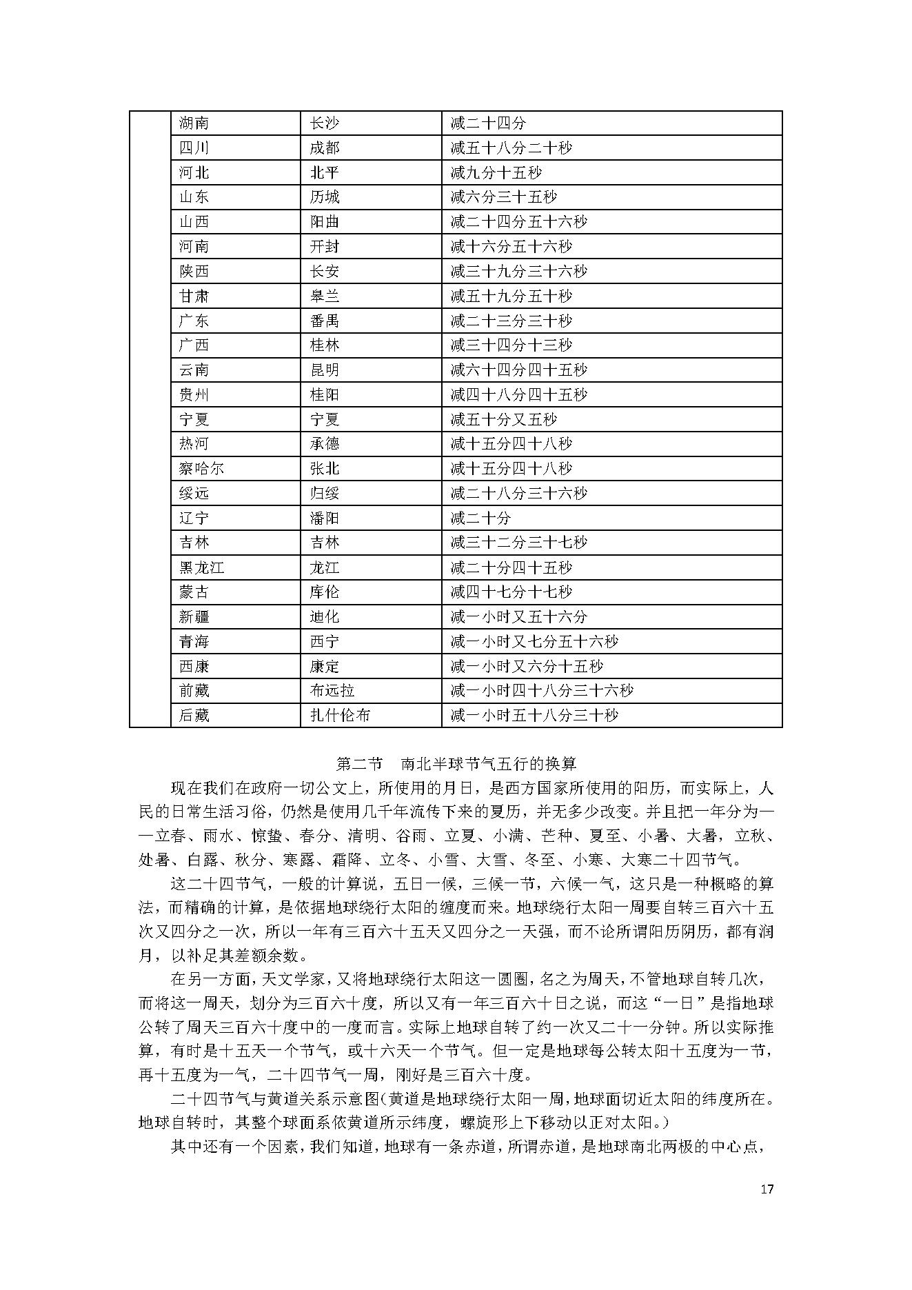 持民居士-中国八字评注.pdf_第17页