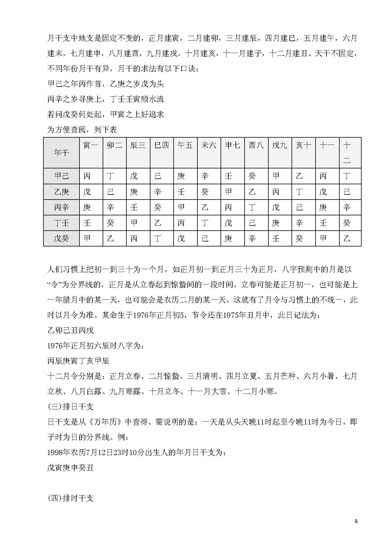 李涵辰_八字预测真踪_于大有提供.pdf_第8页