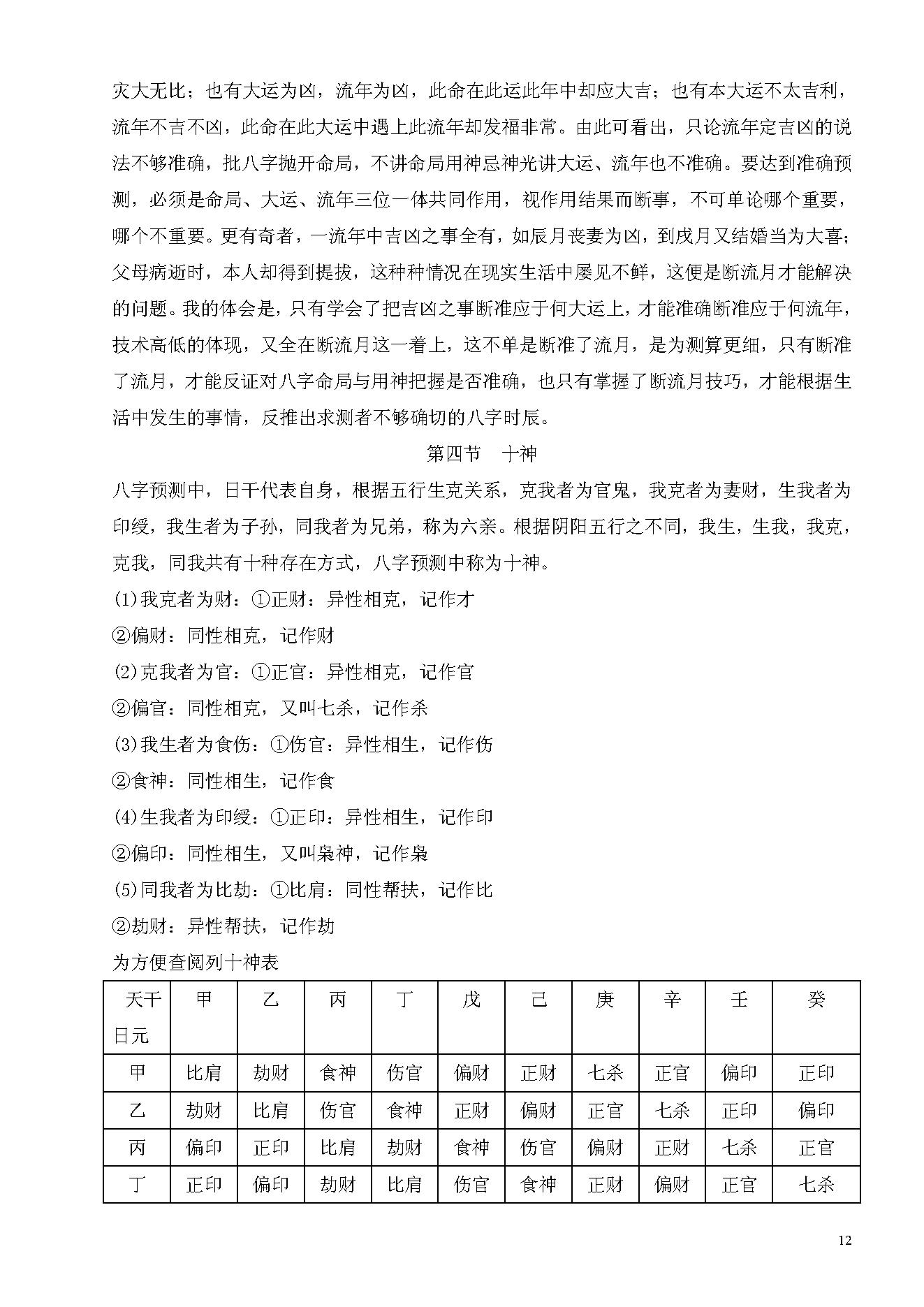 李涵辰_八字预测真踪_于大有提供.pdf_第12页