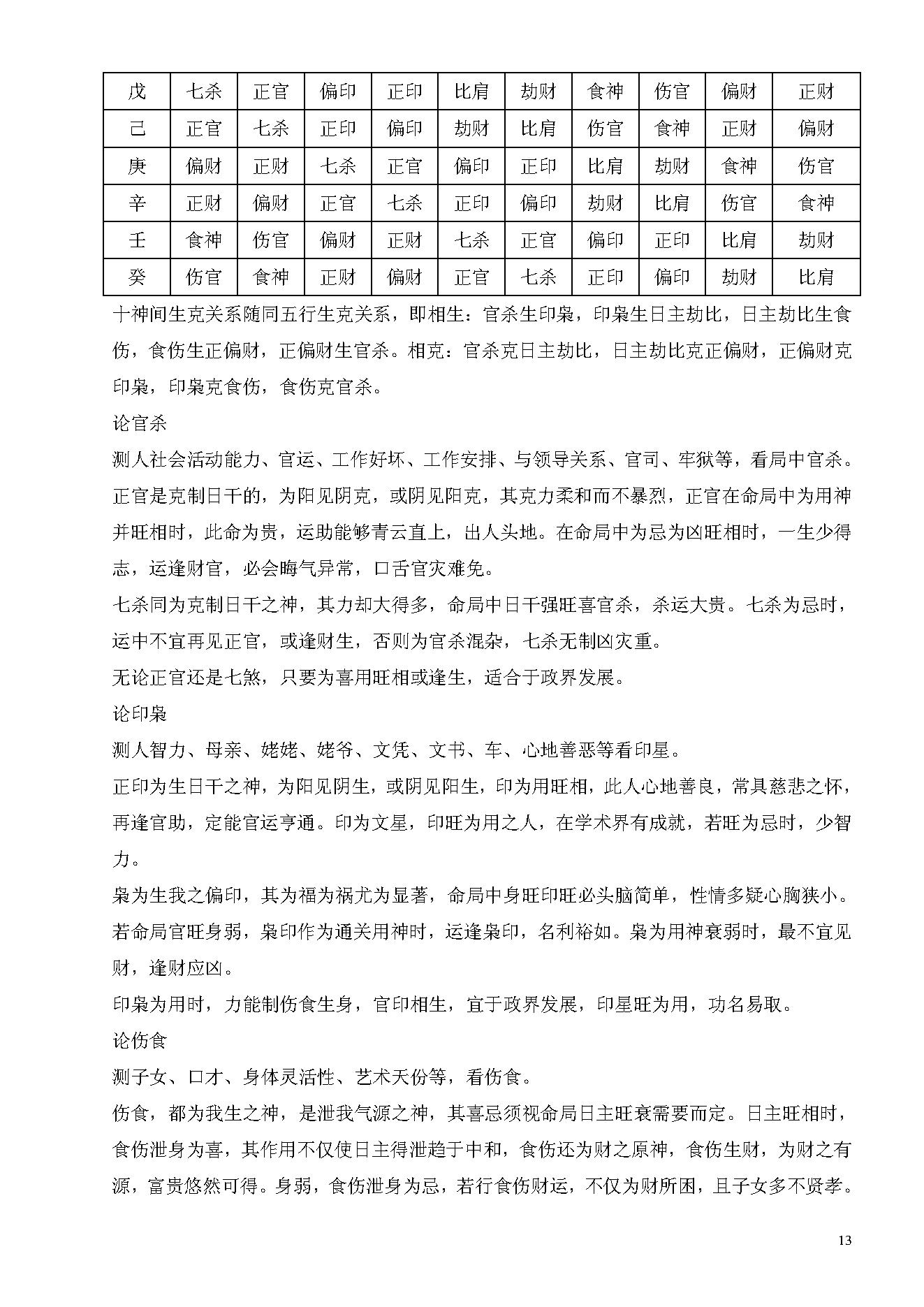 李涵辰_八字预测真踪_于大有提供.pdf_第13页