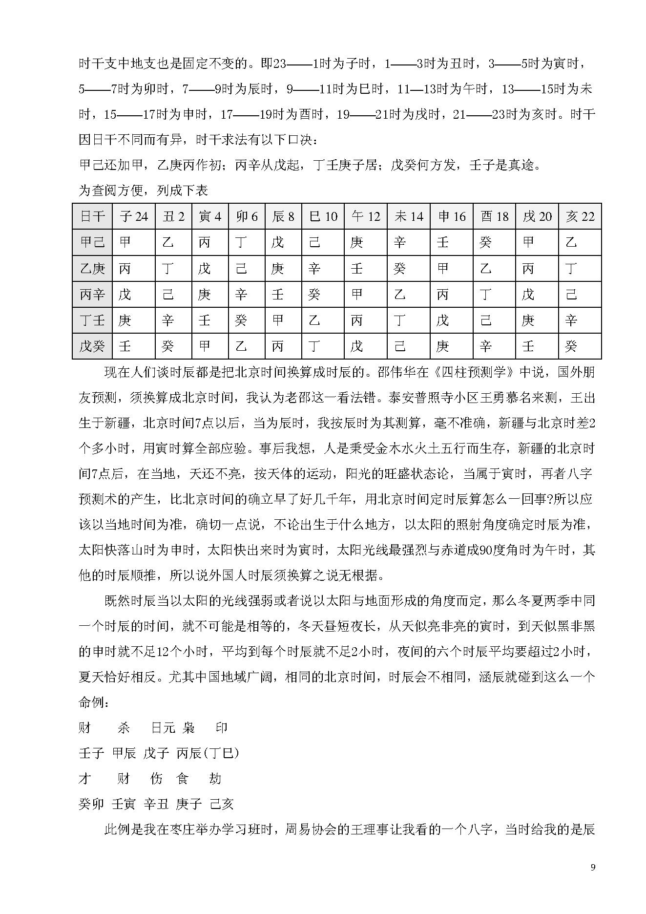 李涵辰_八字预测真踪_于大有提供.pdf_第9页